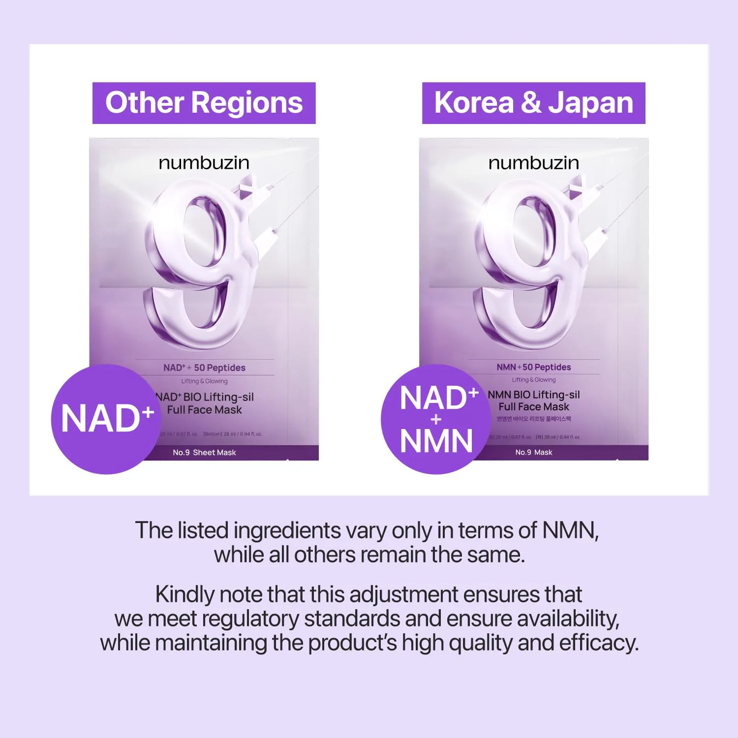numbuzin No.9+ NAD+ BIO Lifting Full Face Mask, Peptide & Collagen Two-Piece Firming Mask for a Smooth, Defined-Looking Skin Finish, 4 Sheets + Lifting Band (Pack of 3)