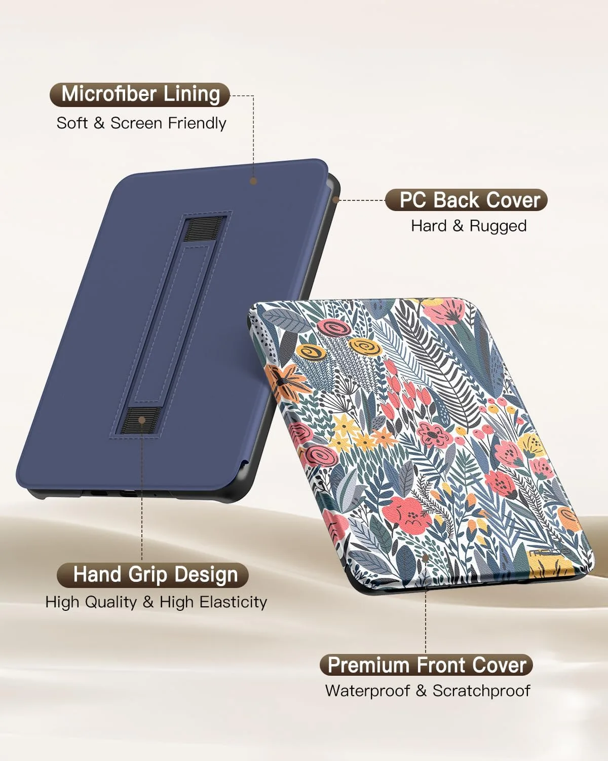 MoKo Case for 7" Ebook Reader(12th Gen 2024) and E-Reader, Blue Leaf Flower