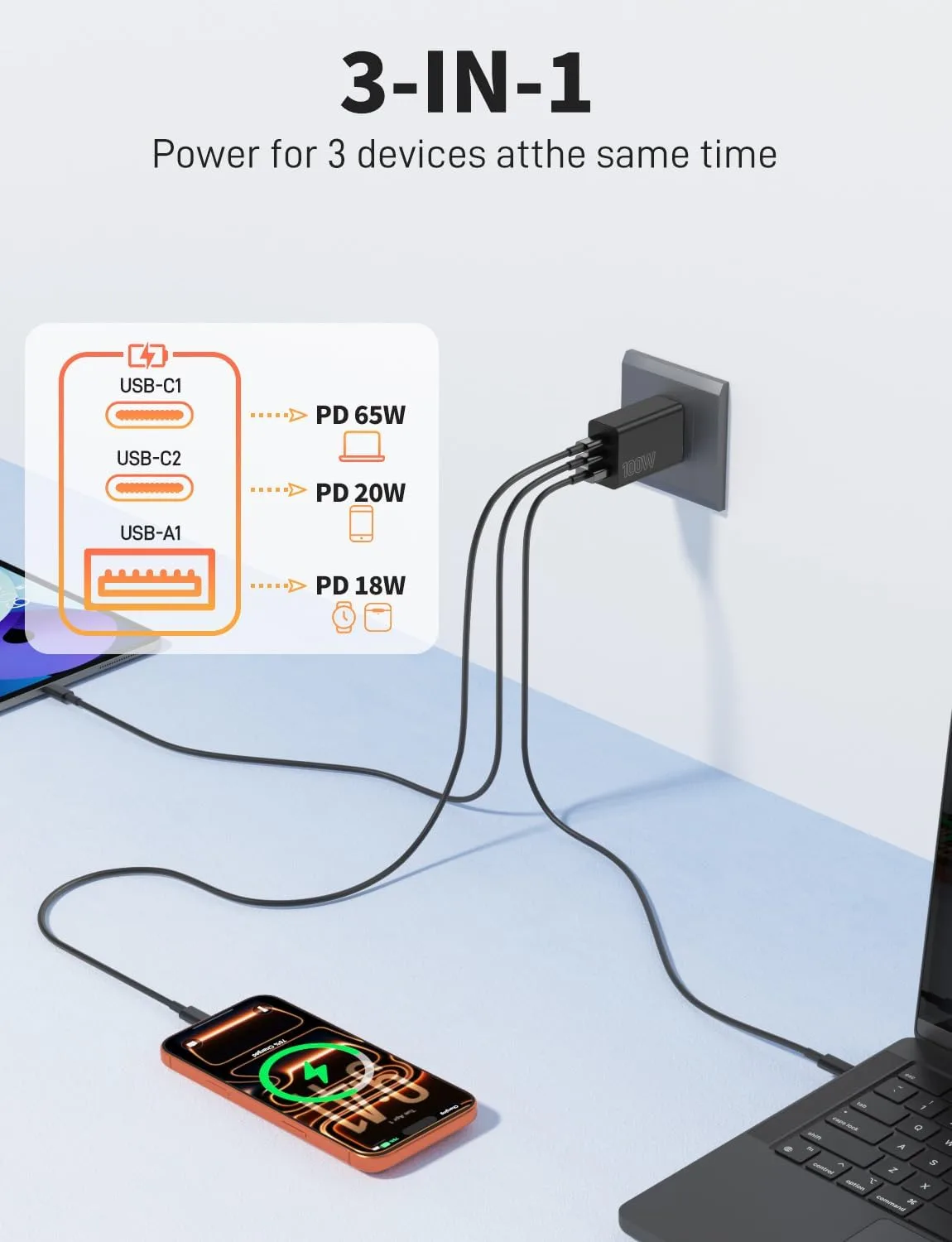 2Pack USB C Charger Block 100W,3-Port Super Fast Charging Wall Adapter