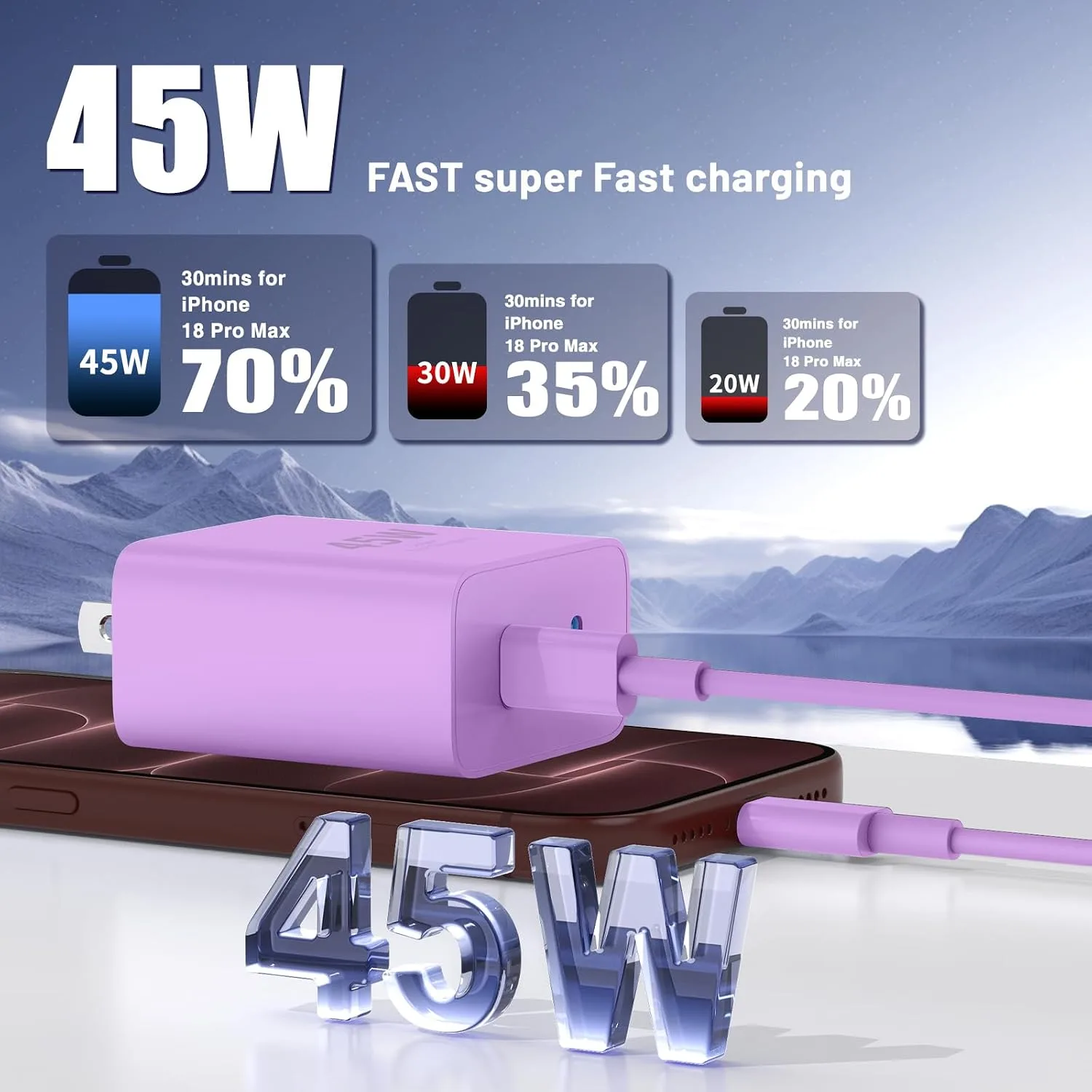 QZIIW iPhone 18 17 16 Pro Max Fast Charger,45W Dual Port USB C Fast Charger
