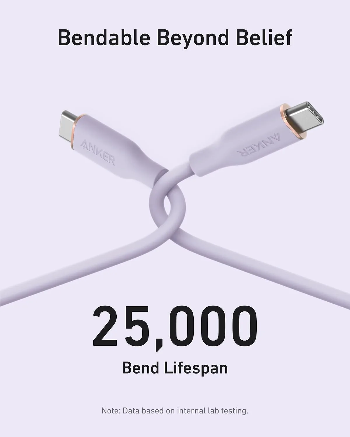 Anker USB C Cable, 240W Type C Fast Charging Cord (1-Pack, 6 ft, Purple)