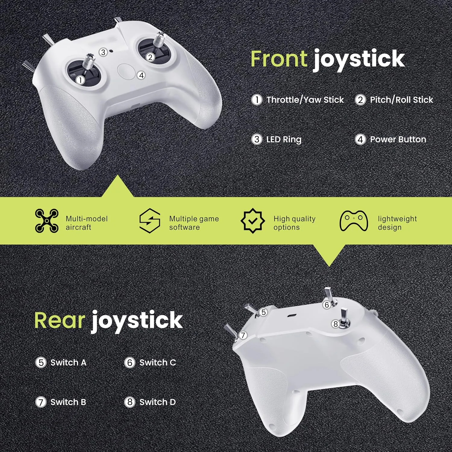 FLYDrone S8 FPV Simulator Controller for Windows PC, USB-C Drone Flight Simulator Joystick, 8-Channel Mode 2 RC Training Remote with Non-Centering Throttle for Liftoff/DRL/Uncrashed (White)