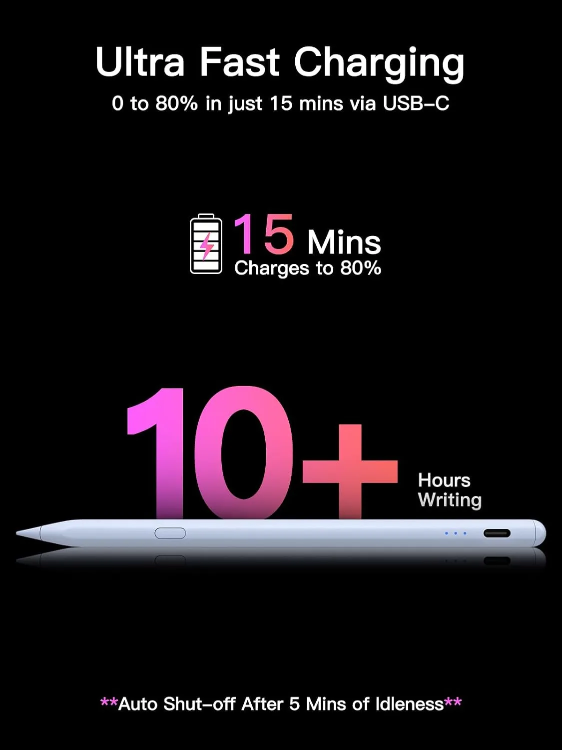 Stylus Pen for ipad 2018-2026, USB-C Fast Charging Pencil, Pixel-Perfect Tilt Sensitivity for iPad 11/10/9/8/7/6/A16, iPad mini 7/6/5, iPad Air M4/3/2 11"/13"/5/4/3, iPad Pro M5/4 13"/12.9″/11″ Blue