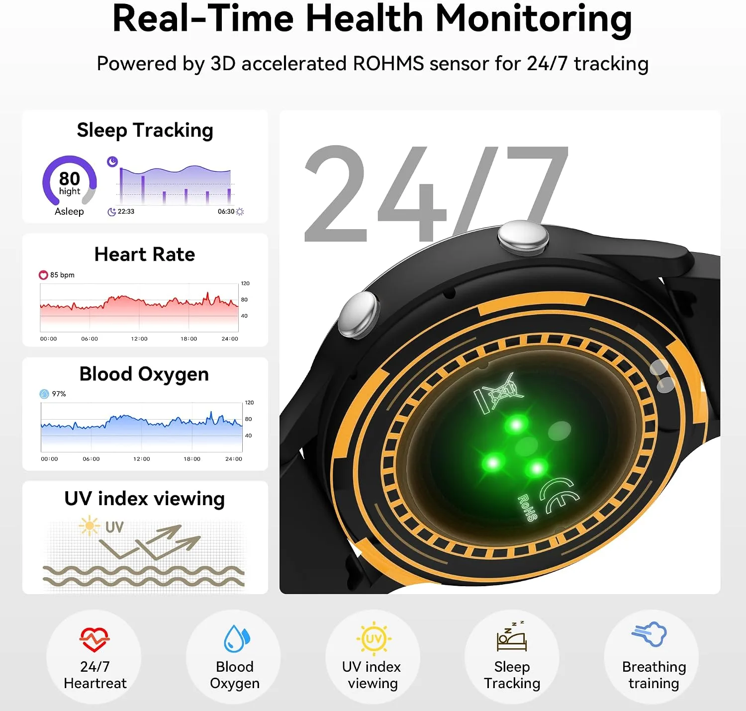 ICOMTOFIT Smart Watches for Women, Fitness Tracker with Heart Rate & SpO2 Monitor, IP67 Waterproof Activity Tracker for Men & Women, Smart Watch for iPhone & Android