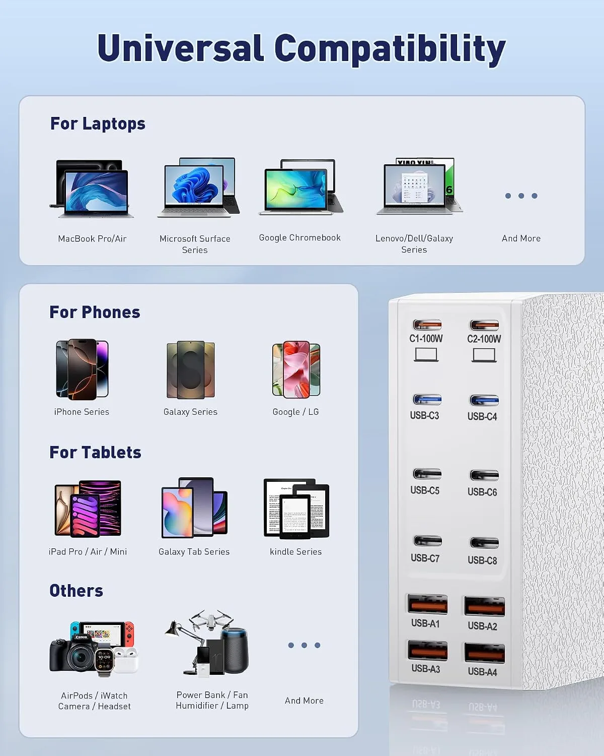1000W USB Charging Station,12-Port USB C Charger Block with Dual 100W PD