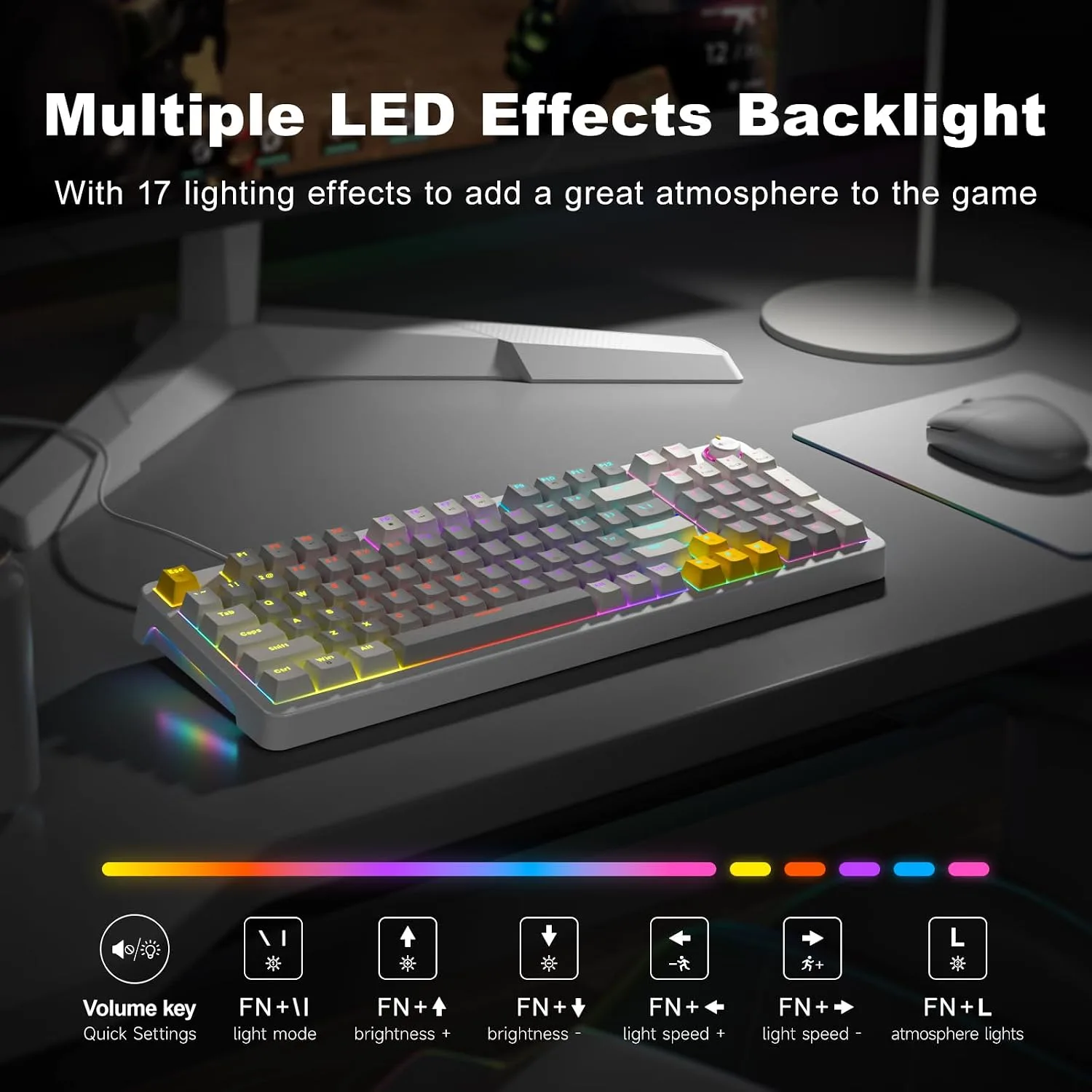 MOFII AK96 Mechanical Gaming Keyboard, Full Keys LED Backlit Programmable, Plug and Play USB A/C Wired Computer Custom Keyboard with Sound/Light Control Knob for Win/Mac - Gray & White