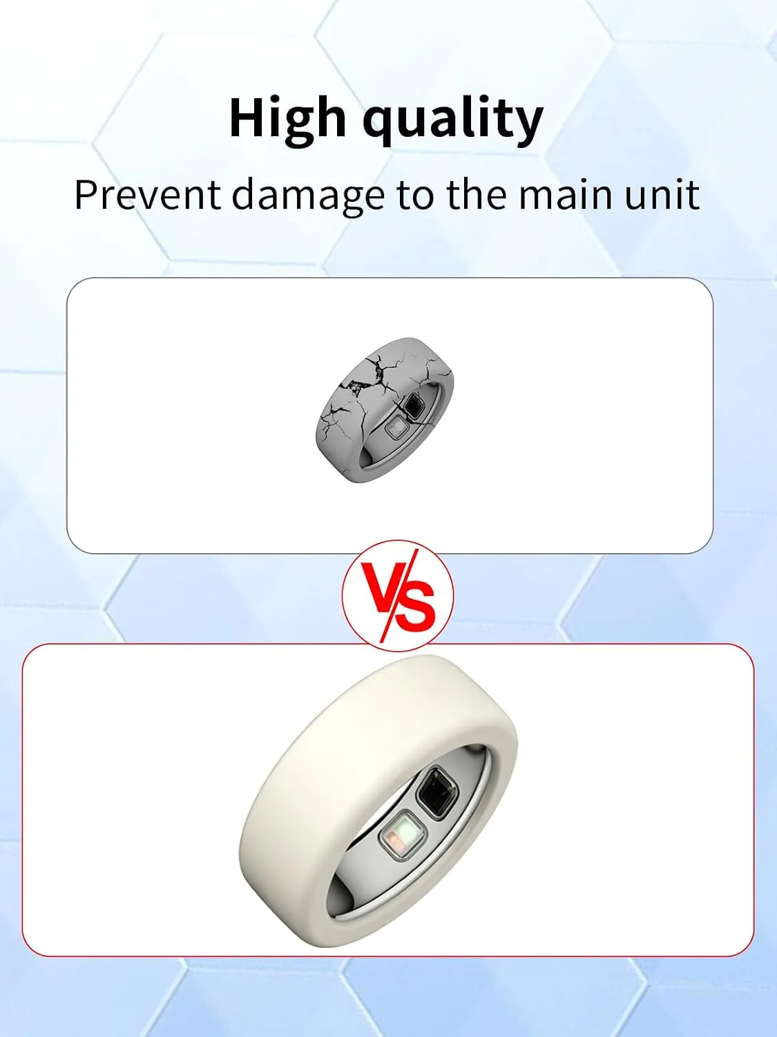 for OURA Ring5 Silicone Ring Protector Case.(Size:6~9)