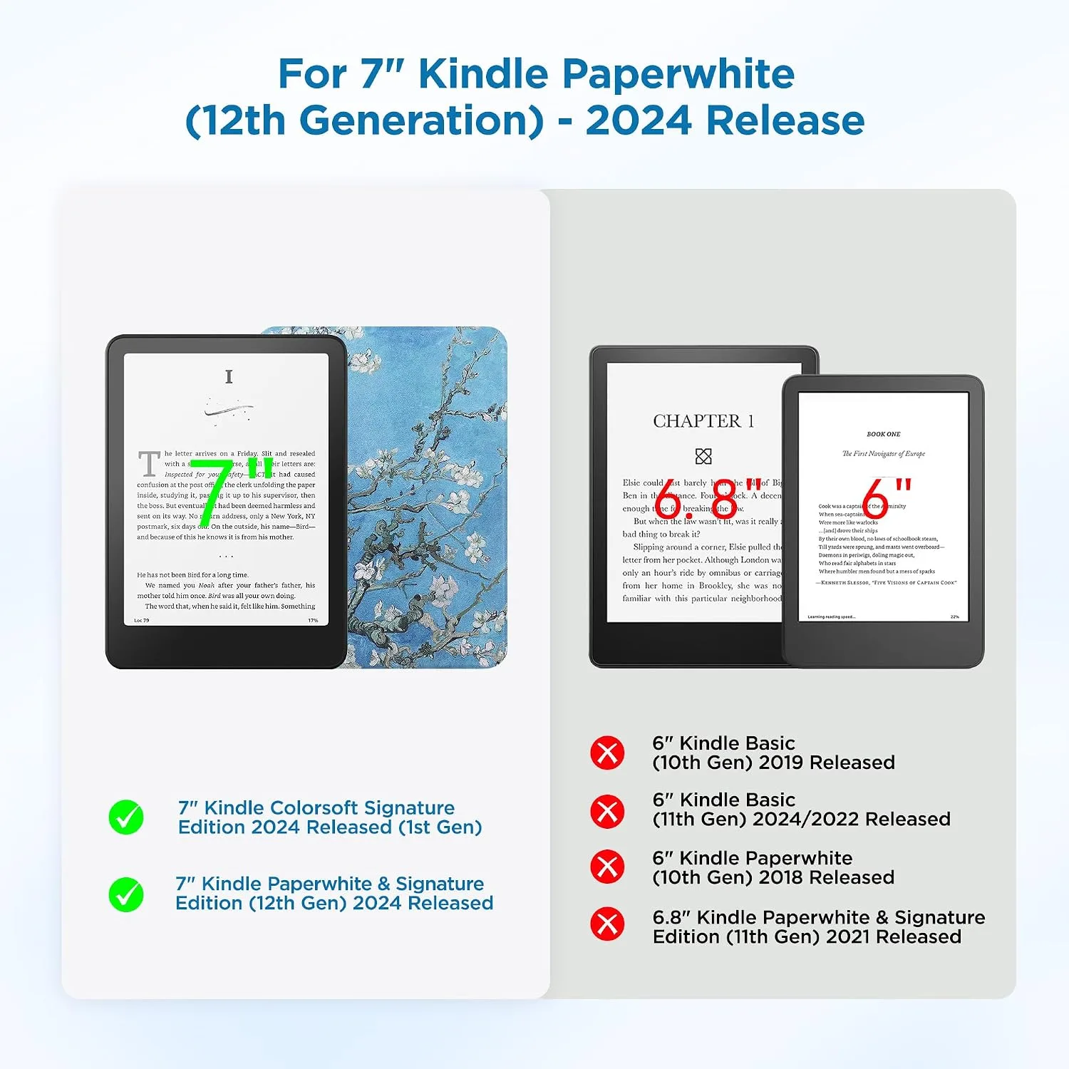 SESENSE Magnetic Case for 7'' Kindle Paperwhite 12th Gen 2024 & Colorsoft