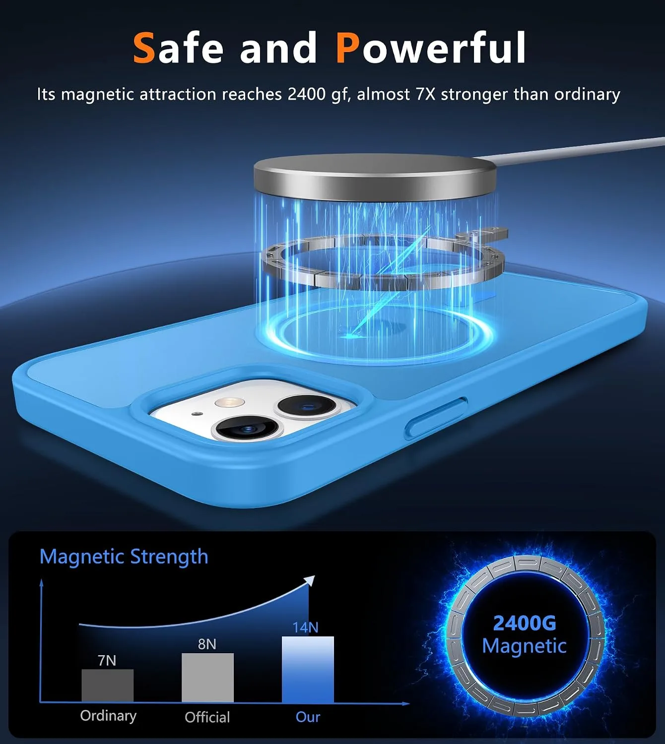 FNTCASE for iPhone 12 / iPhone 12 Pro Case Fit for MagSafe Ice Blue