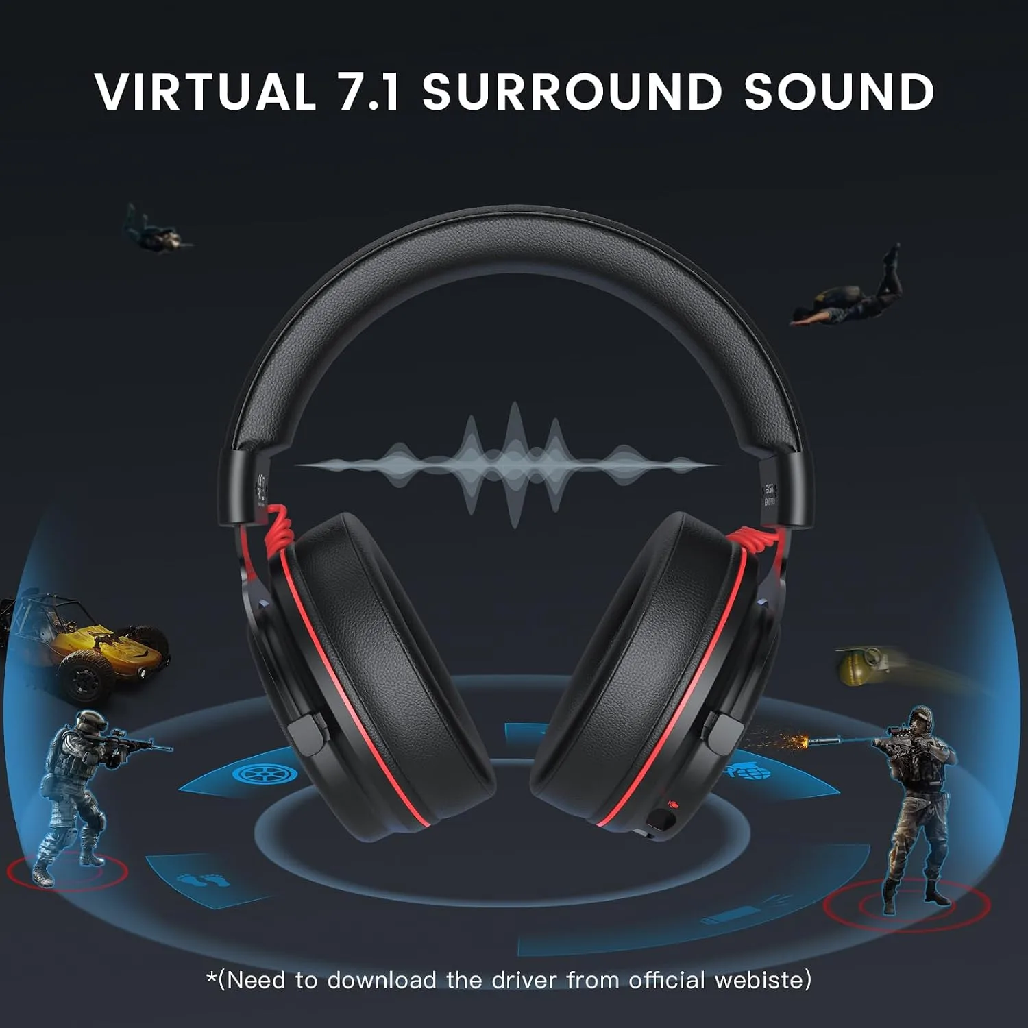 EKSA E900 Pro USB Gaming Headset for PC, 7.1 Surround Sound, 50MM Driver