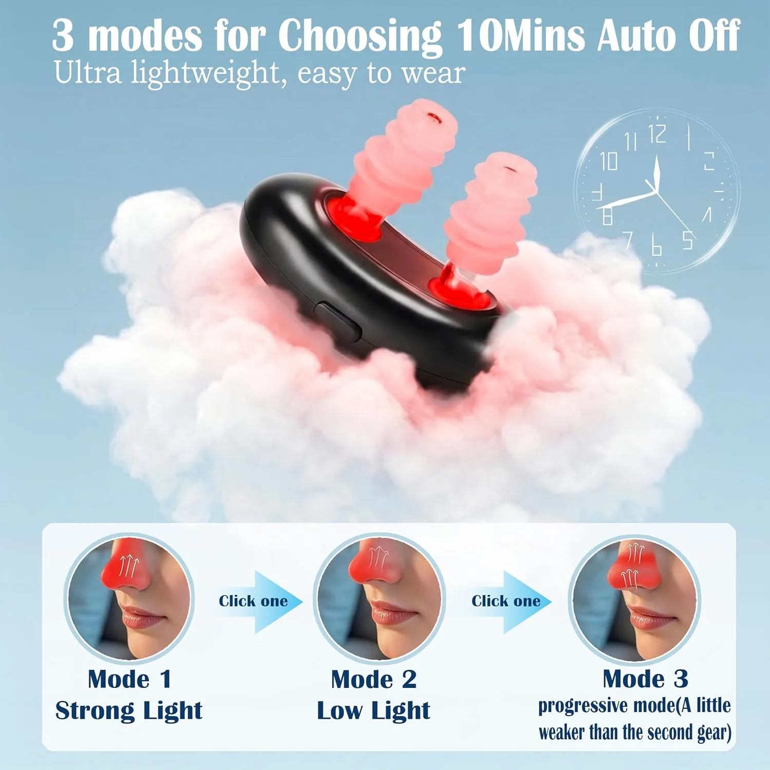 Red Light Nasal Therapy Device, 660nm Nose Light for Sinus Comfort, Helps Relieve Nasal Congestion, Dry Nose & Allergy Discomfort, Portable for Home & Travel