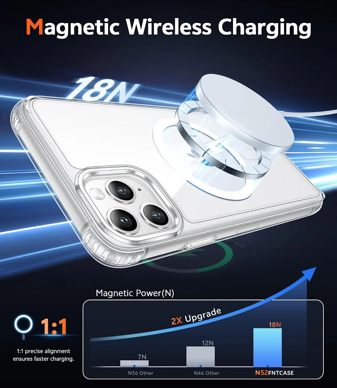 FNTCASE for iPhone 11 Pro Case Clear Slim Compatible with Magsafe