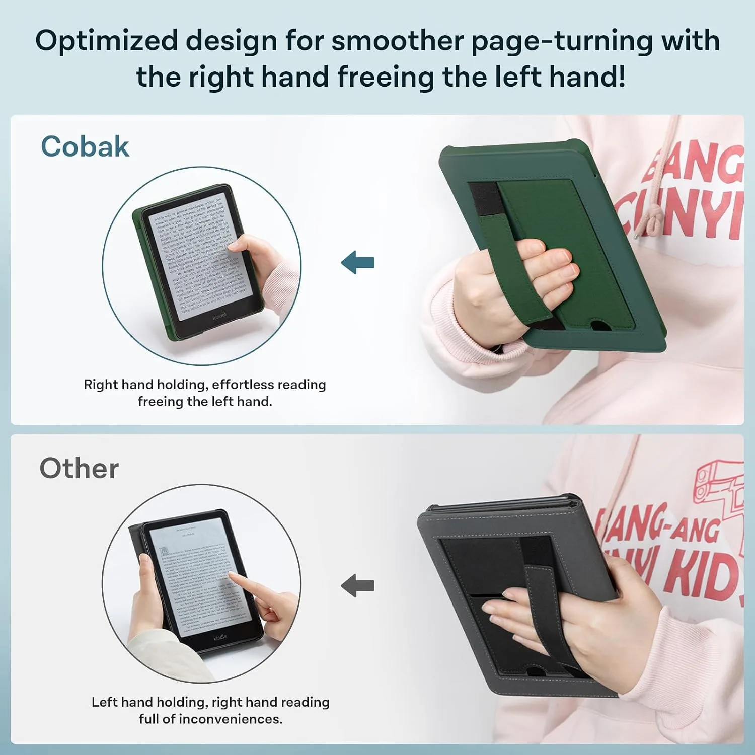 CoBak Stand Case for 7" Kindle Paperwhite & Kindle Colorsoft 12th Gen 2024