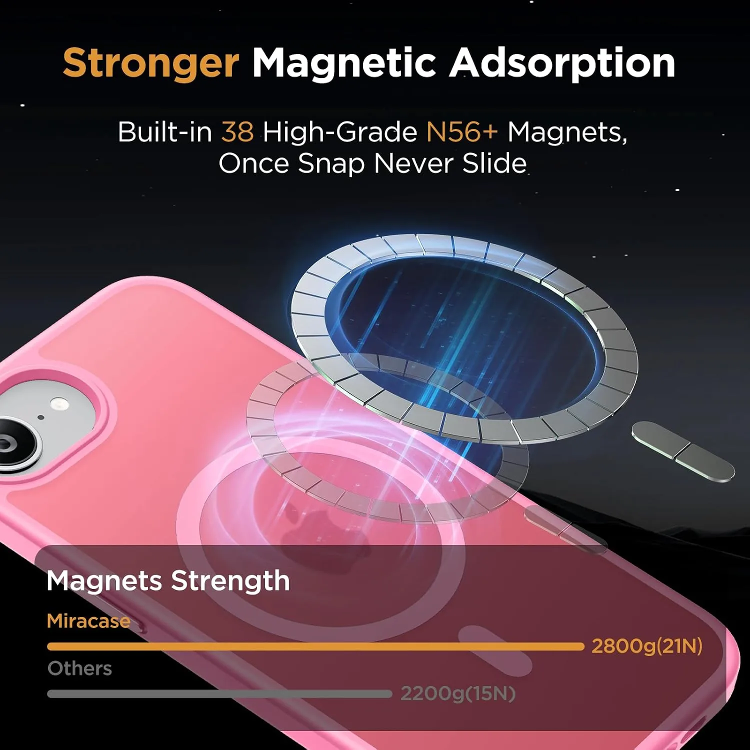 miracase for iPhone 16e case & iPhone 17e Case for MagSafe [with 2×9H+ Screen Protectors] TOP Military-Grade Protection Shockproof with Velvet Touch for iPhone 16e/17e Phone Case 6.1", Matte Pink