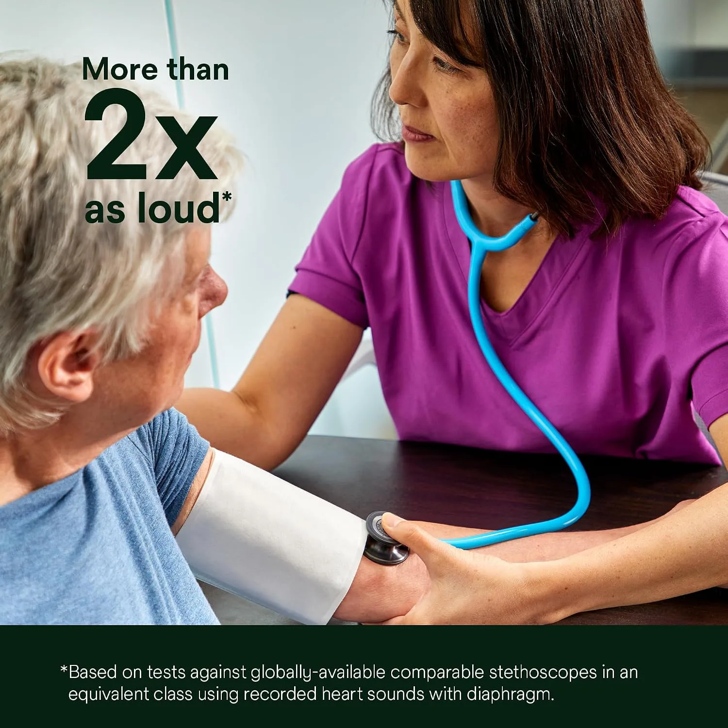 3M Littmann Classic III Monitoring Stethoscope, 5831, More Than 2X as Loud, Weighs Less, Stainless Steel Chestpiece, 27" Plum Tube
