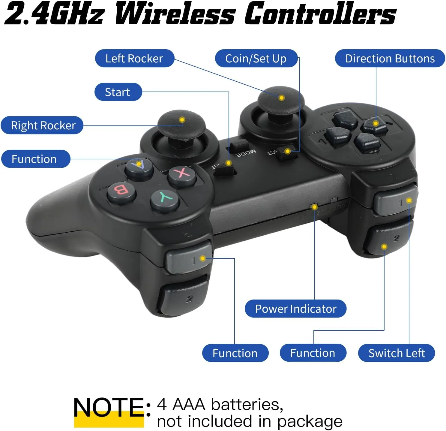 Retro Game Console, Wireless Retro Game Console, Built-in 9 Emulators, 4K HDMI Output, Dual 2.4GHz, Built-in 25200 Games, Plug and Play Video Games, Black