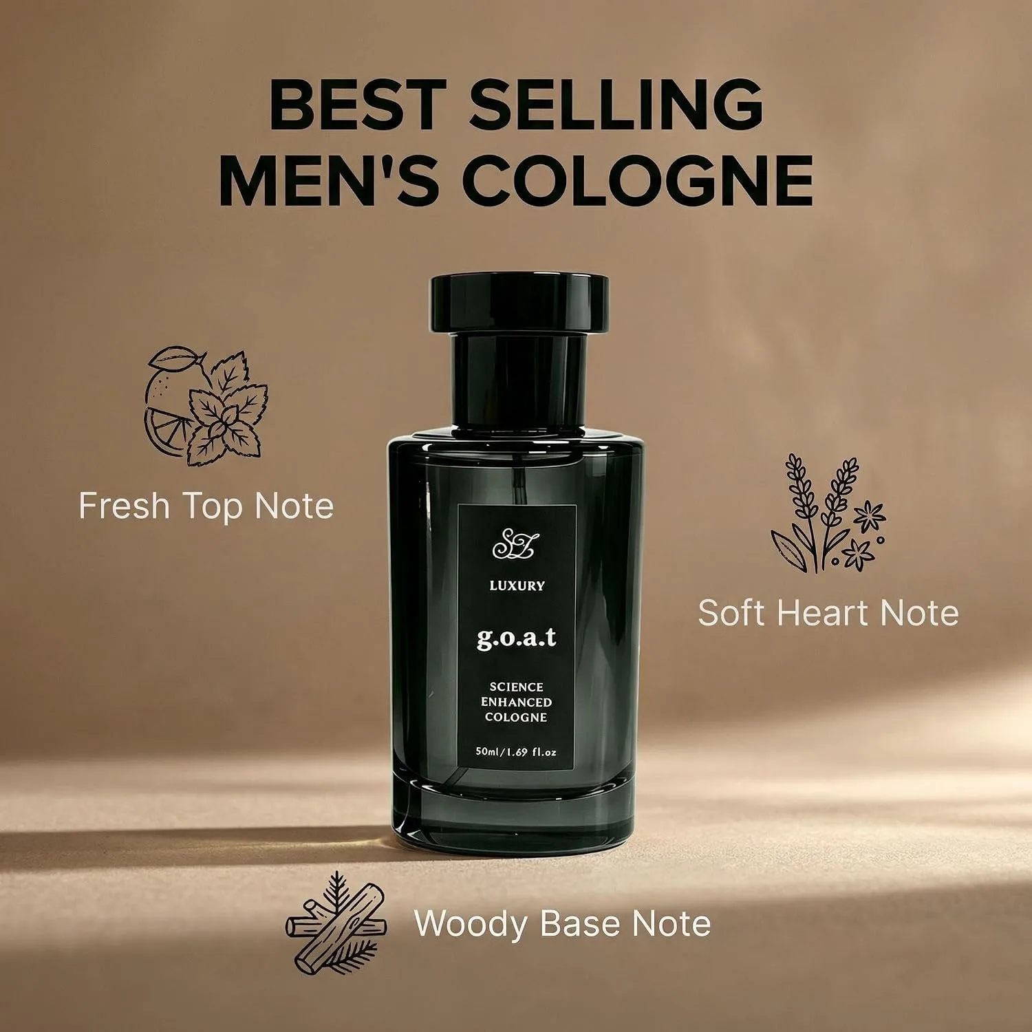 Midnight Marine Men’s Cologne luxury g.o.a.t perfume By Rihanna for men women's,Fresh Ocean Citrus & Woody Amber Eau de Parfum, 50ml Long Lasting Masculine Scent (Ocean Citrus & Woody Amber)