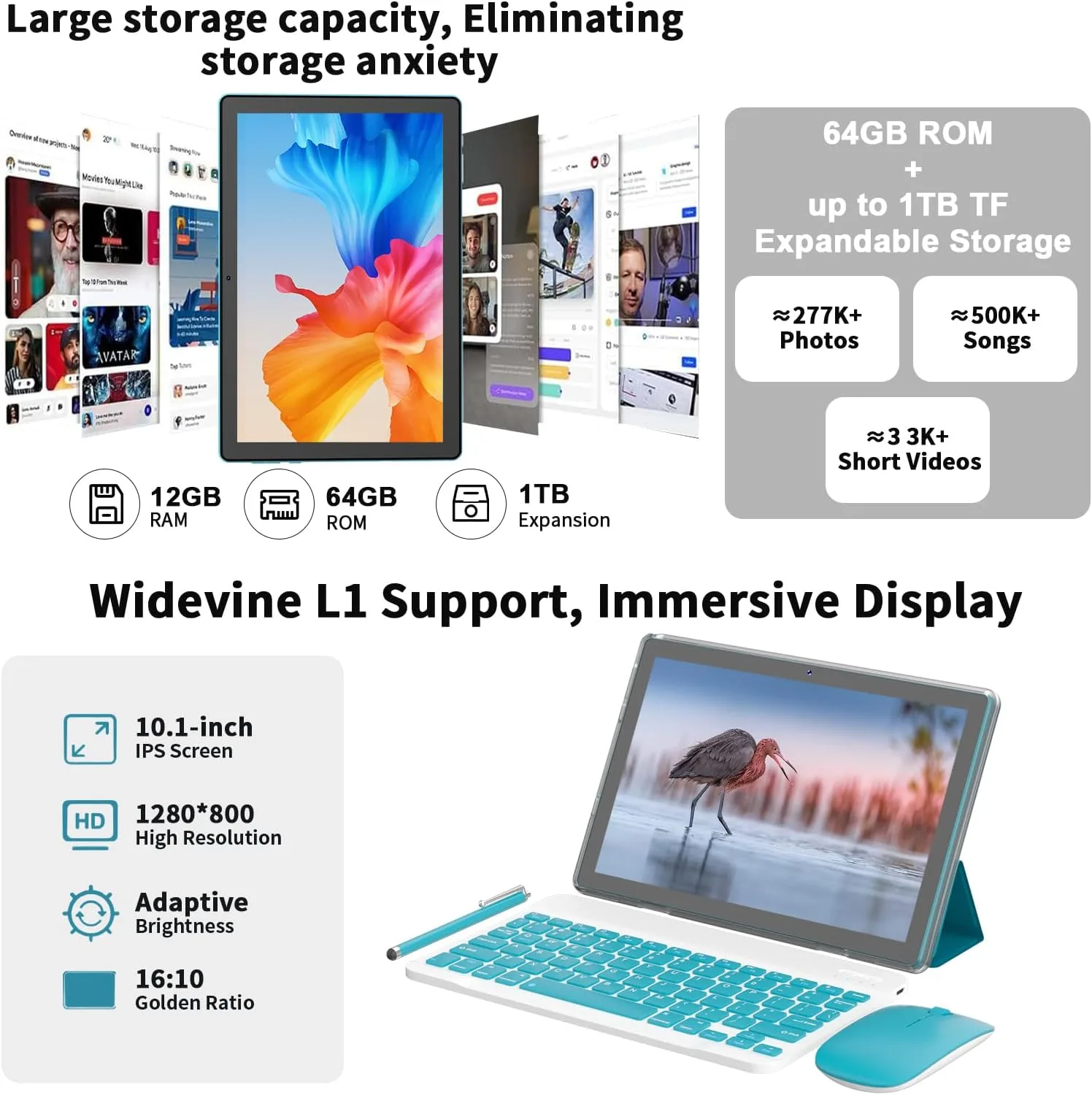 Android 16 Tablet 10 Inch, 12(3+9) GB RAM+64GB ROM, 2 in 1 Tablets with Keyboard Case Mouse Stylus, 2.0GHz Five-core Processor, 1280 * 800 IPS HD Screen, 5G WiFi6 BT 5.3 Tableta PC