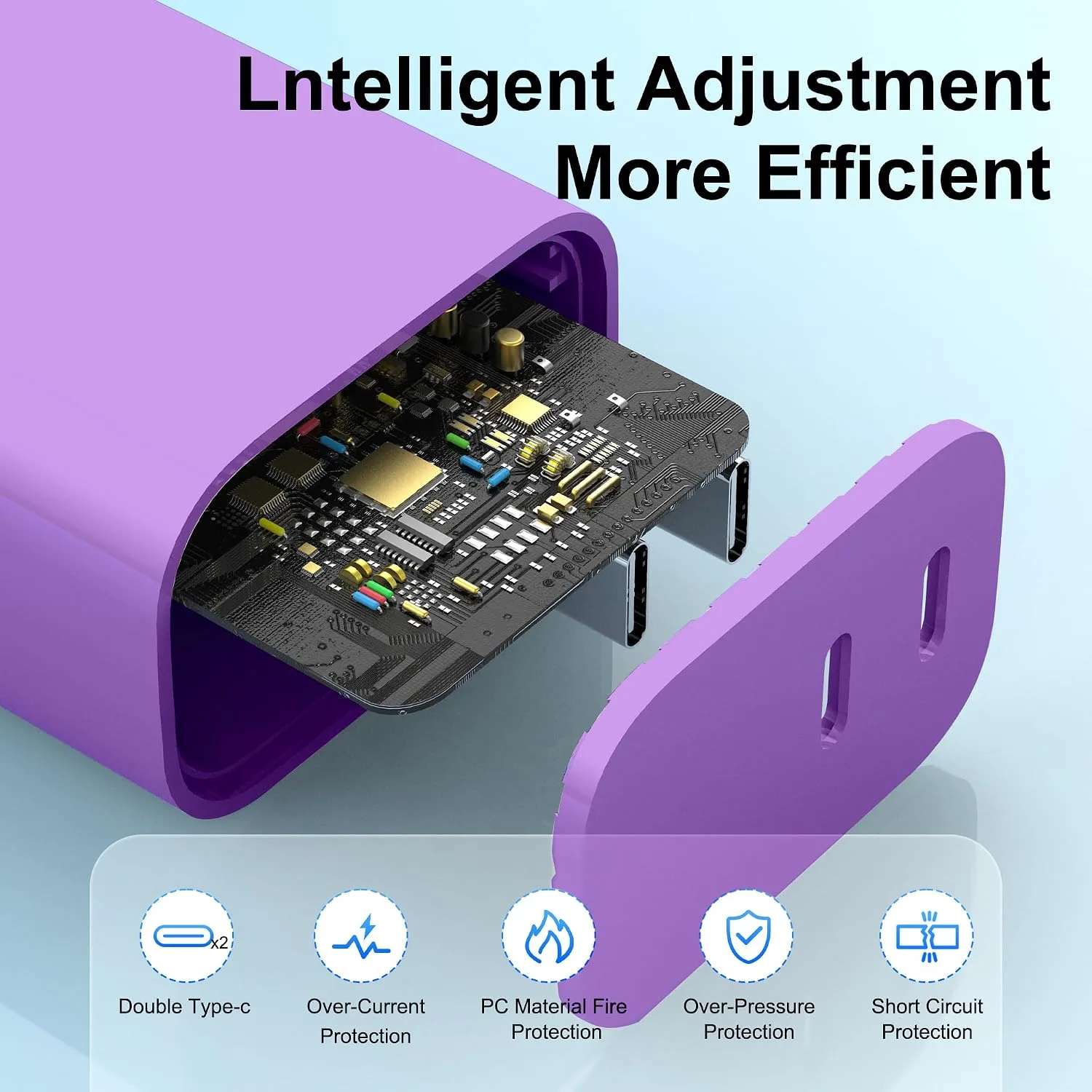 USB C Charger Block 3 Pack, Dual Port 20W Fast Wall Plug(Purple)