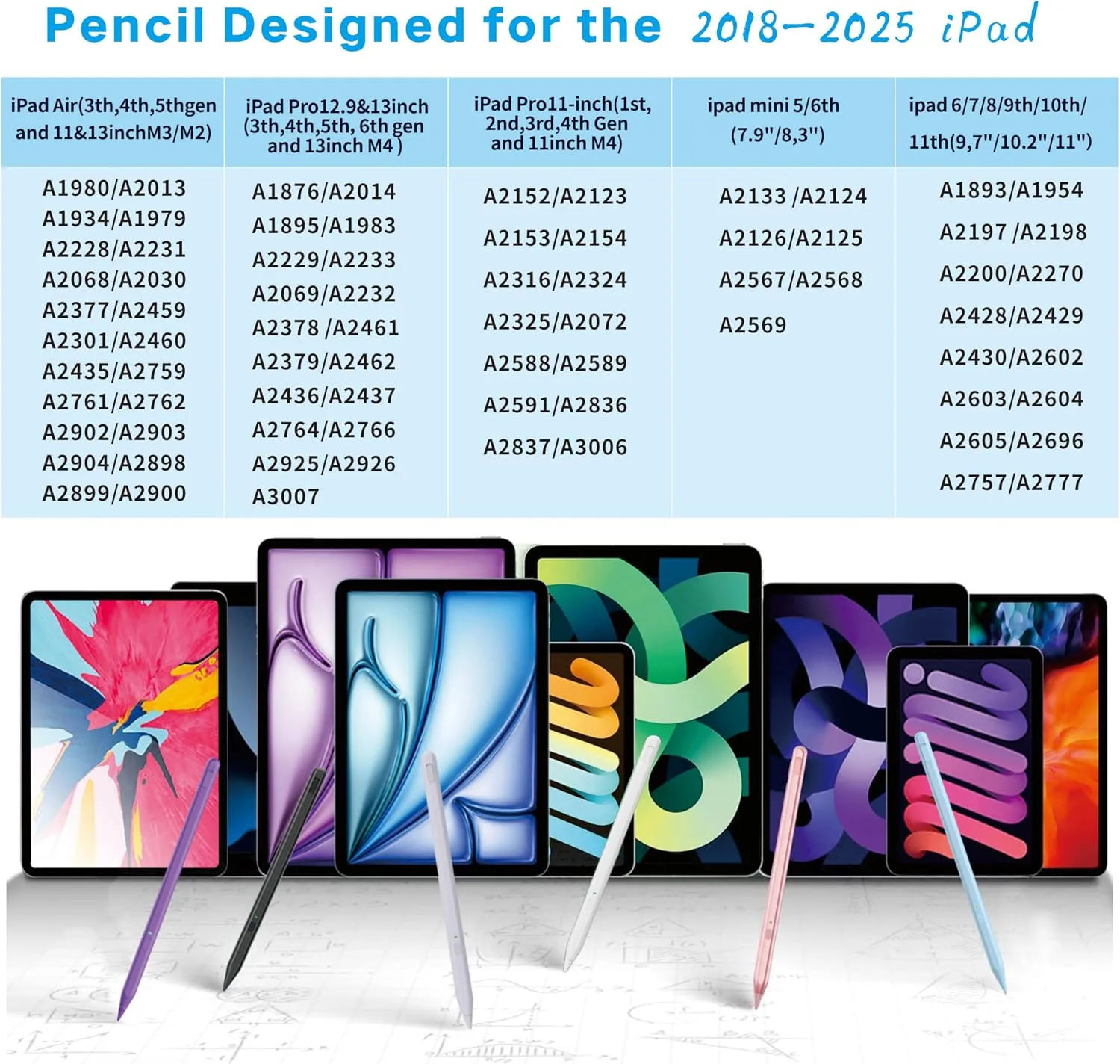 Stylus Pen for iPad 11th&10th Generation,Milikilo Pen with Pencil Holder,Palm Rejection,for Air11&13"(M2/M3), Pad Pro 11"&13"(M4),iPad 6-11th,iPad Pro 11"/12.9 ", iPad Air 3/4/5,Mini 5/6