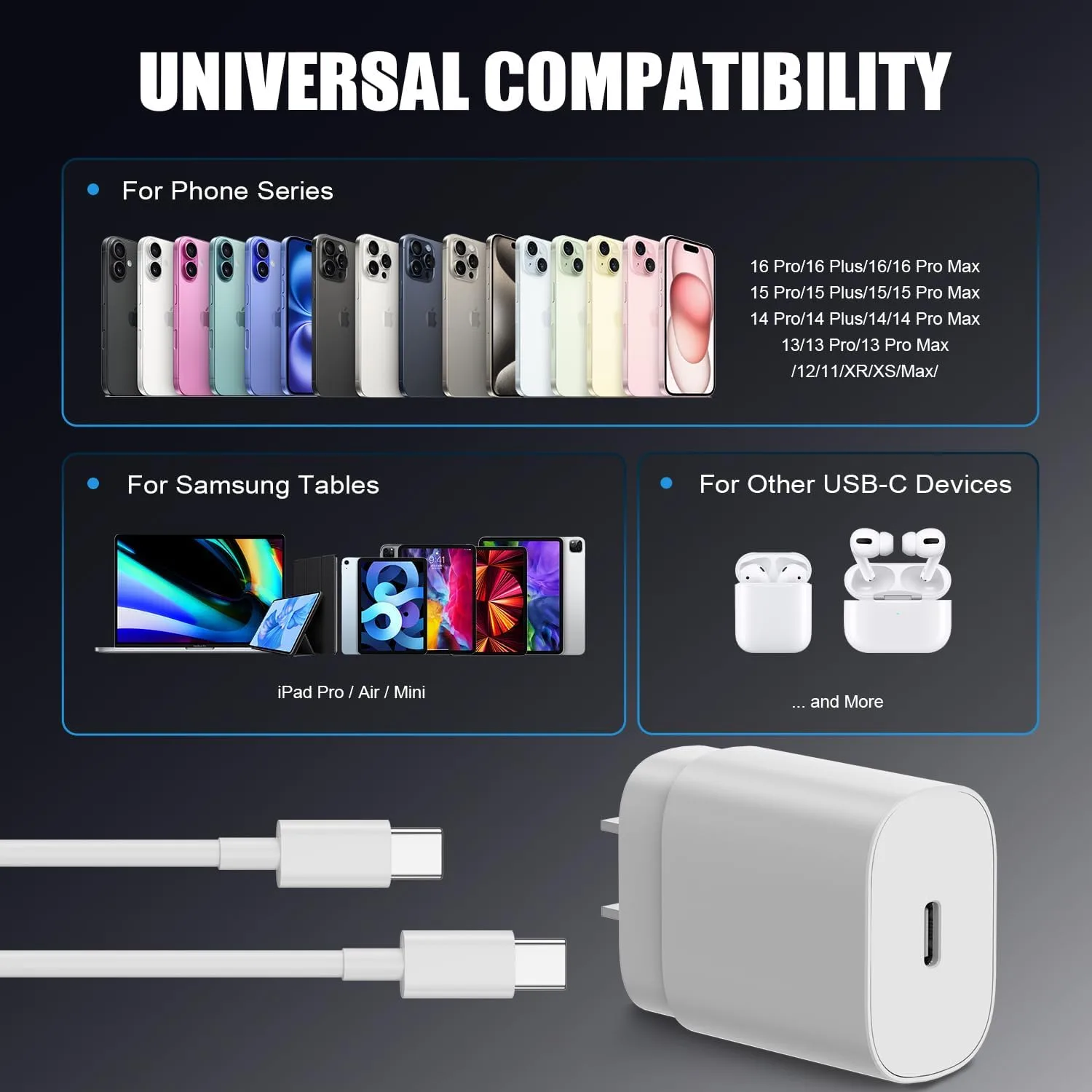 25W for iPhone 17 16 Charger Fast Charging,4 Pack USB C Wall Charger Block