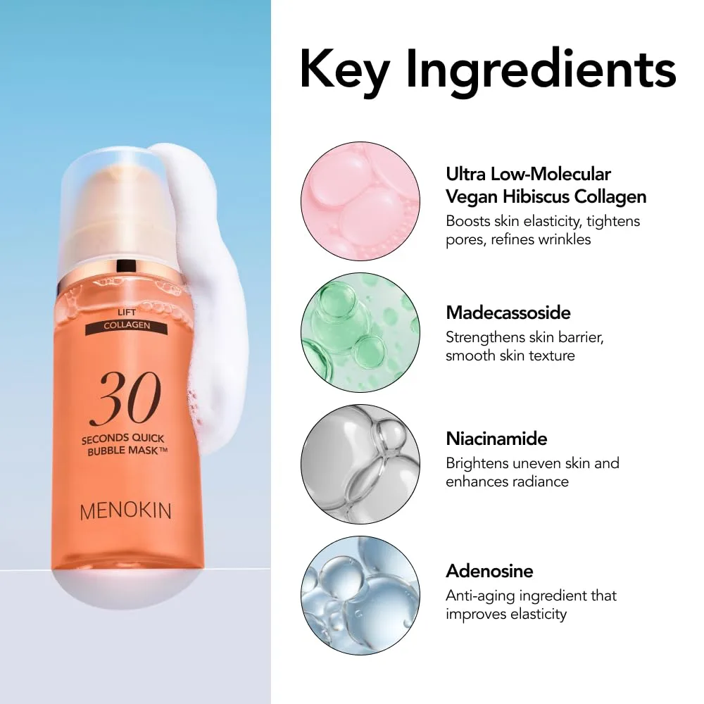 MENOKIN 30 Seconds Bubble Mask LIFT, Collagen Firming Face Mask, 2.36 fl oz