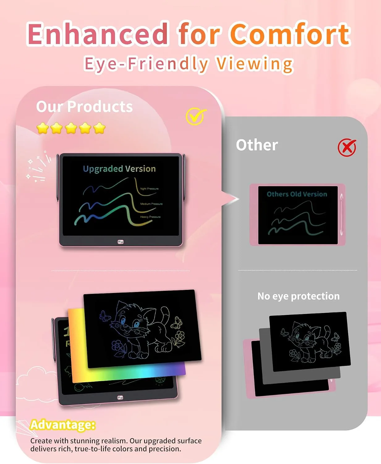 Rechargeable LCD Writing Tablet for Kids, 16 Inch Colorful Drawing Tablet, Educational Toddler Drawing Pad, ​Reusable Learning Toys for Kids (Ages 3-12), Ideal Gift for Christmas Birthday (Pink)