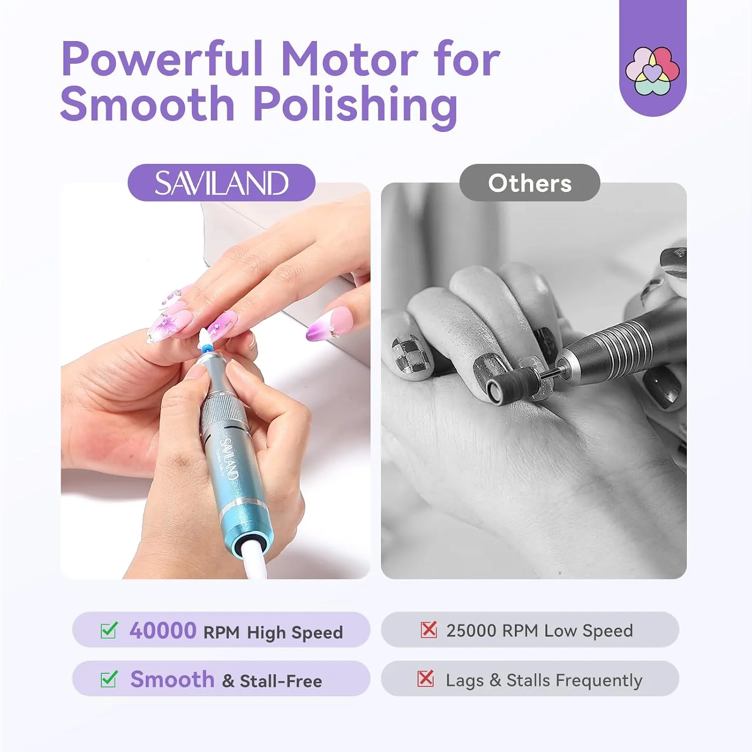SAVILAND Electric Nail Drill 30S Quick Removal 40000RPM for Acrylic Nails
