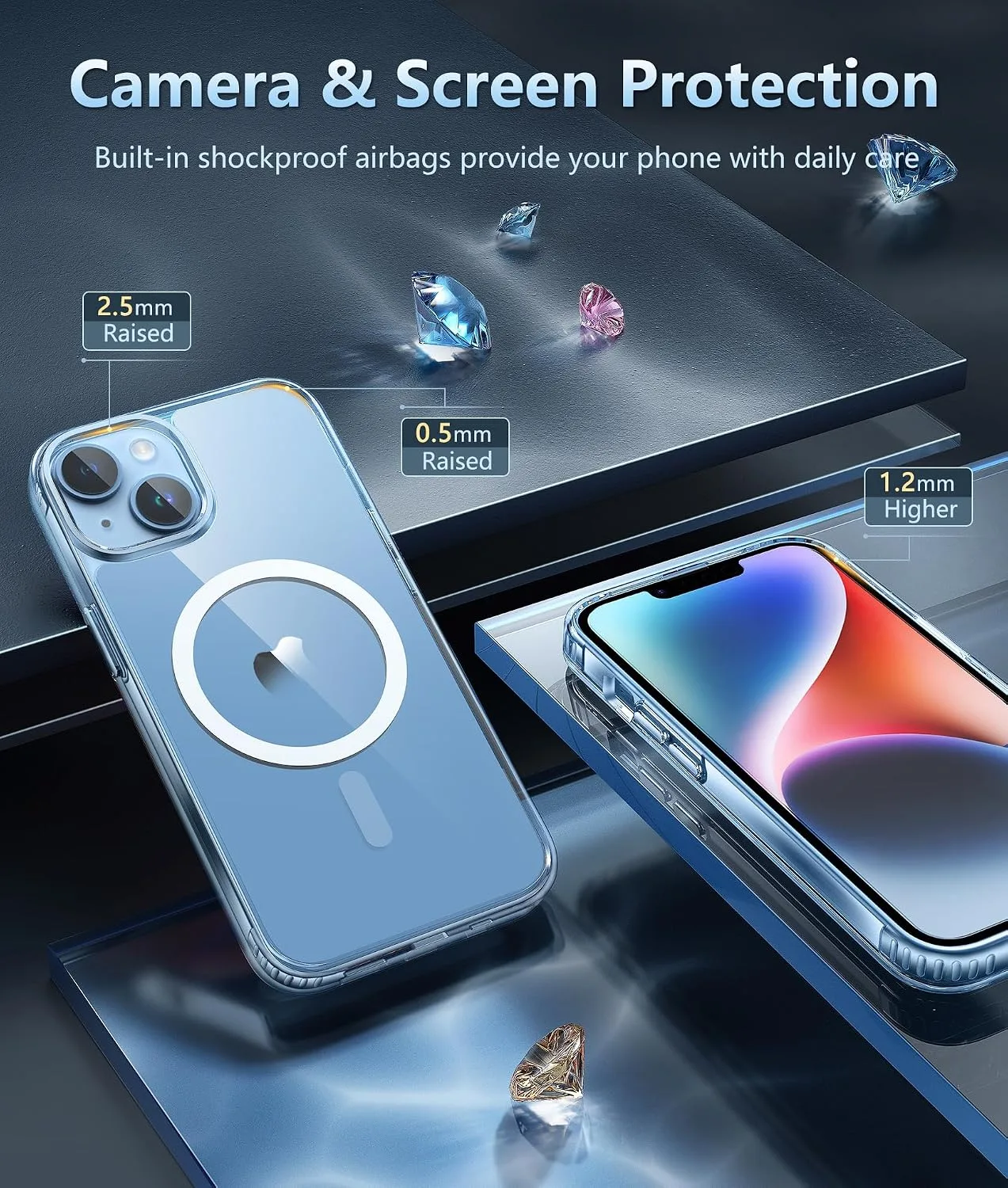 FNTCASE for iPhone 14 Plus Case Compatible with Magsafe Clear Phonecase