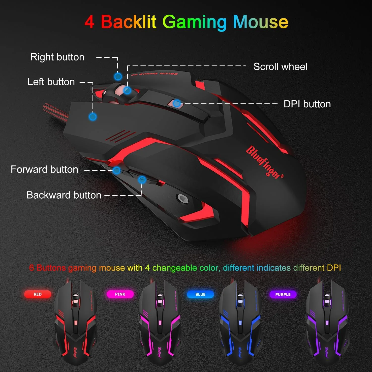 BlueFinger RGB 87 Keys Gaming Keyboard and Backlit Mouse Combo, USB Wired Rainbow Keyboard, Gaming Keyboard Set for Laptop PC Computer Game and Work(Gray & Black)