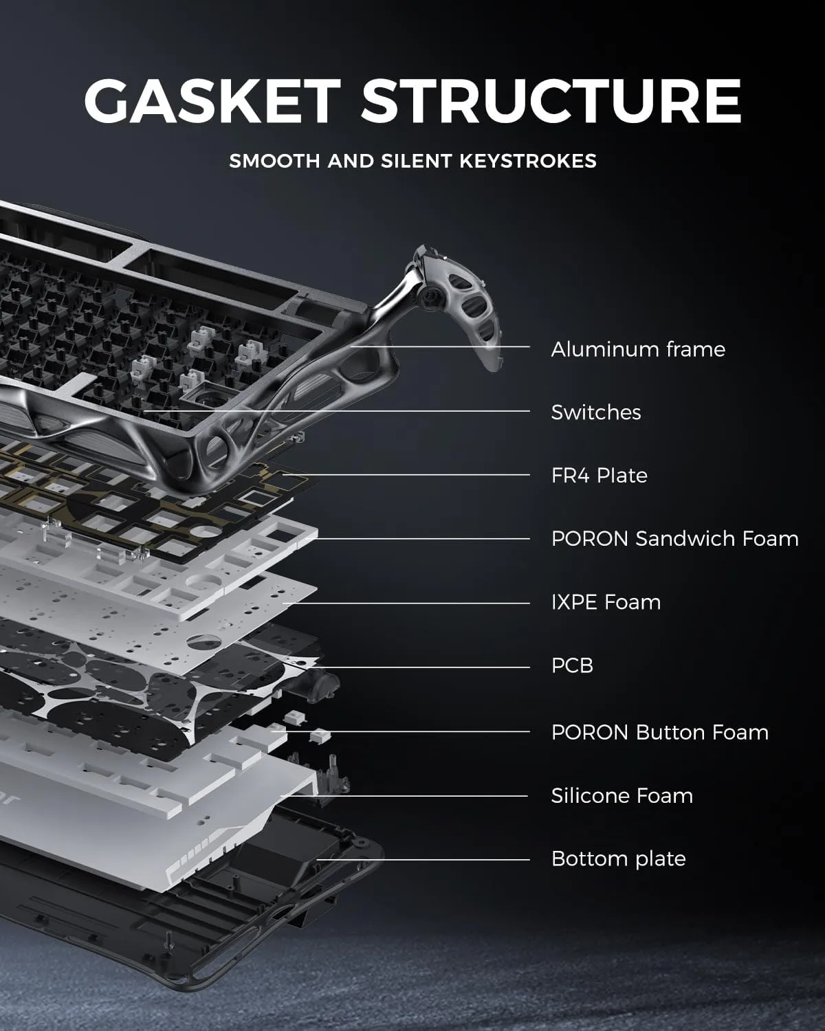 GravaStar Mercury K1 Pro 75% Wireless Mechanical Gaming Keyboard, Hot-Swap