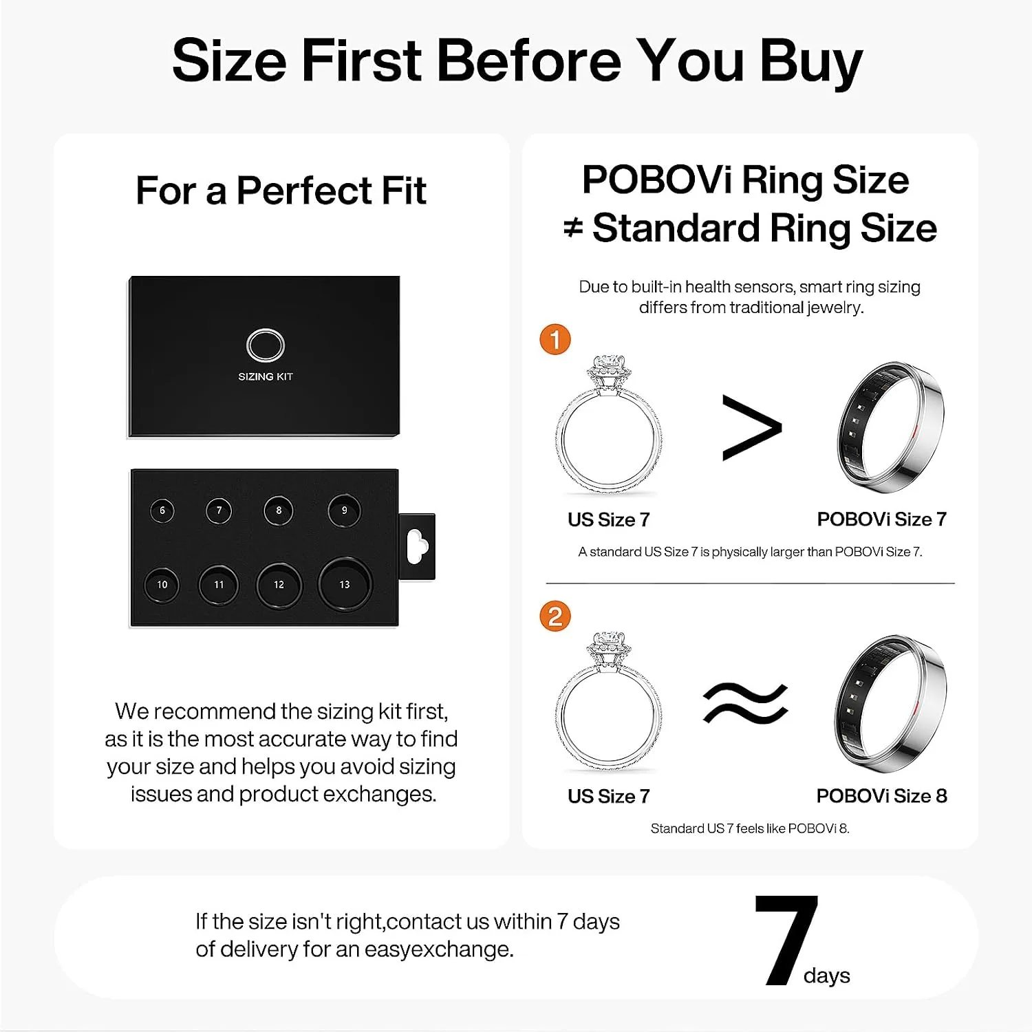 POBOVi Gen 2 Titanium Smart Ring, Silver, Polished, Size 9
