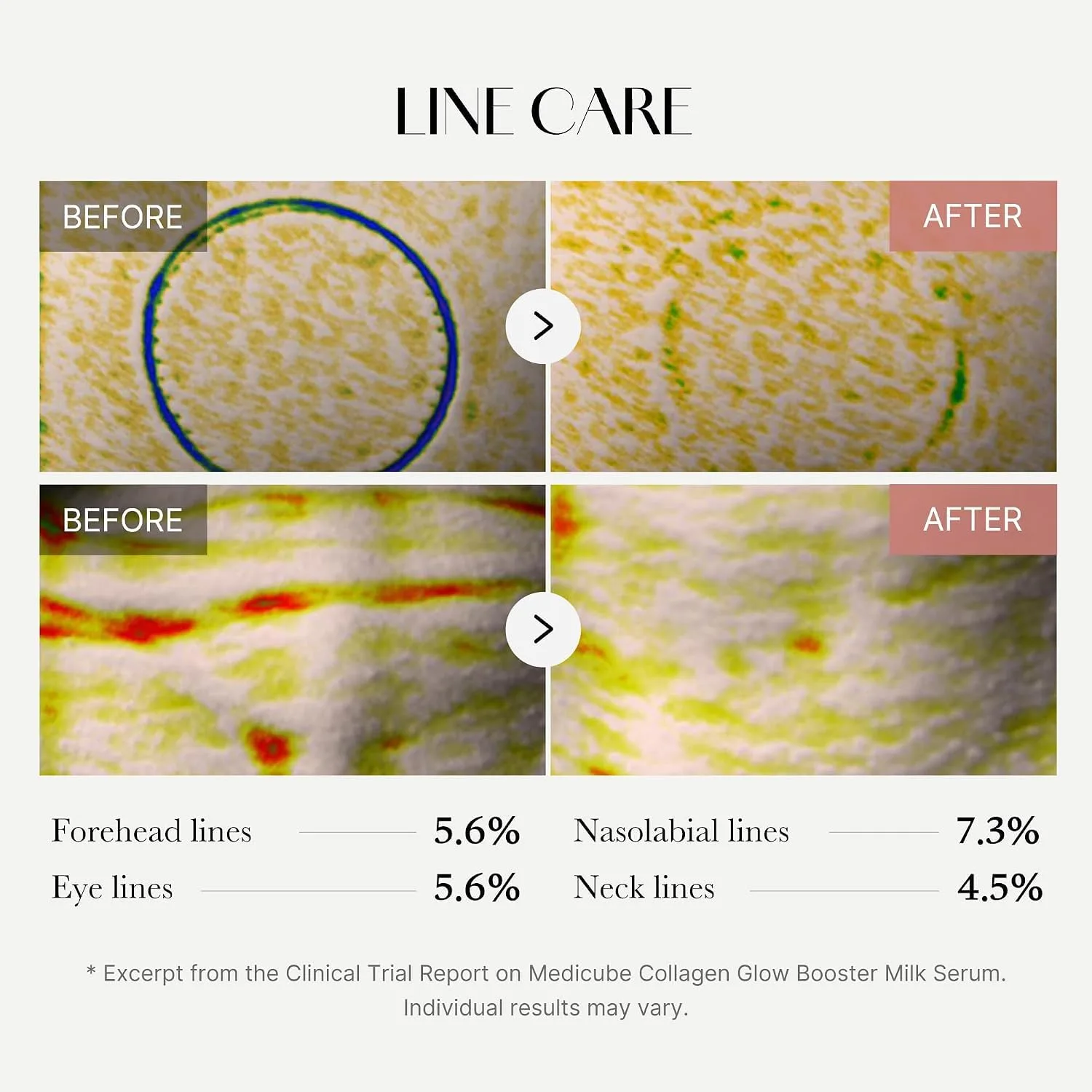 medicube Collagen Glow Booster Milk Twist & Click Serum