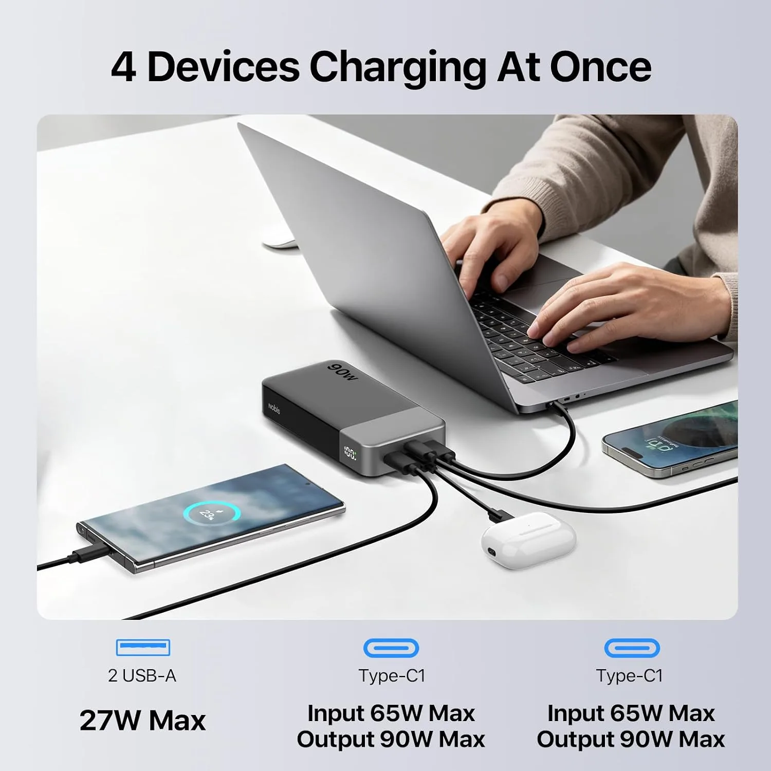 NOBIS Portable Charger 20000mAh 90W Laptop Power Bank