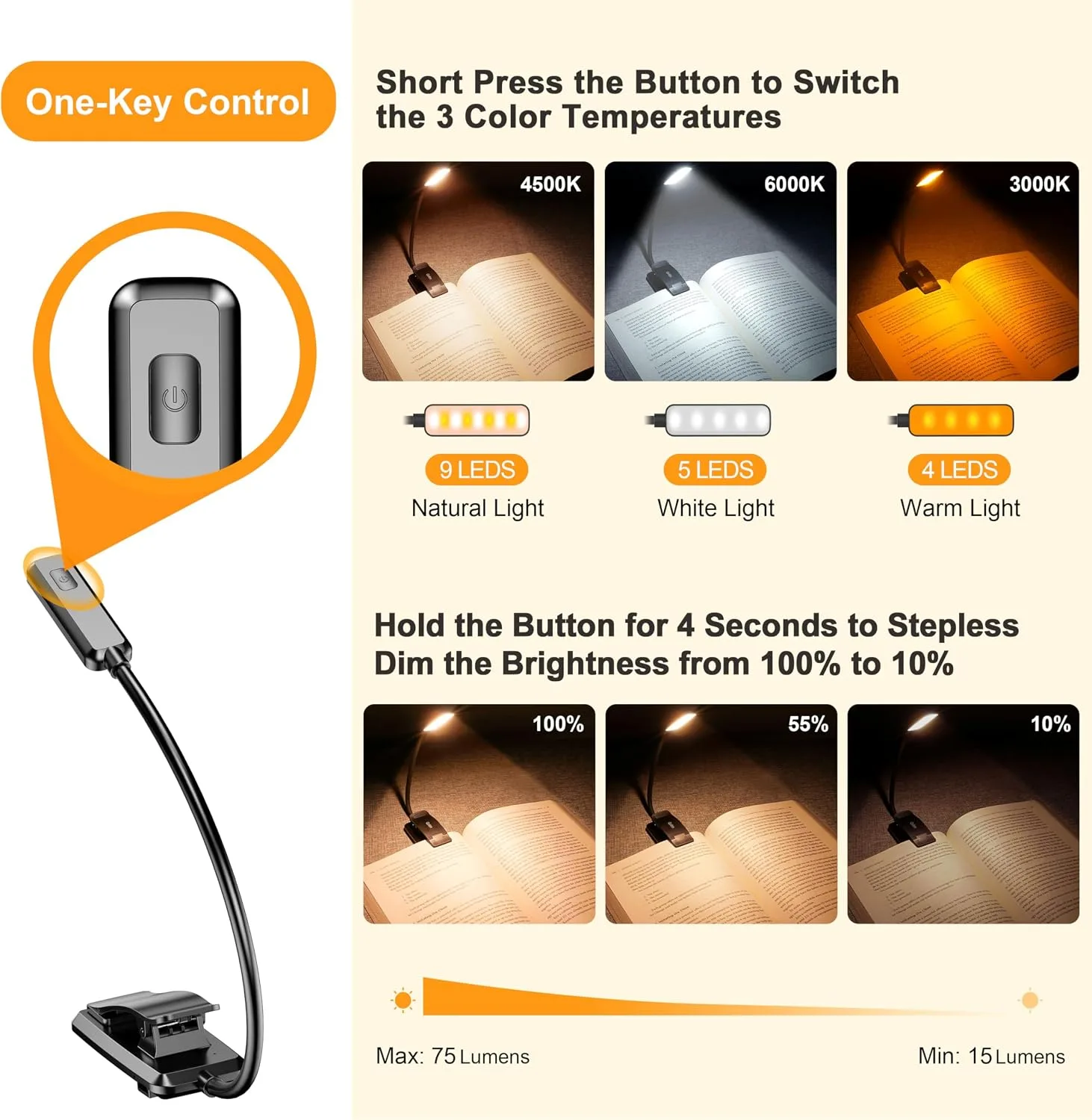 Gritin 2 Pack 9 LED Rechargeable Book Light for Reading in Bed