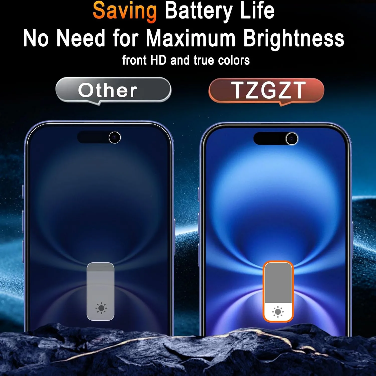 TZGZT Privacy Screen Protector for iPhone 16, Tempered Glass, Case Friendly