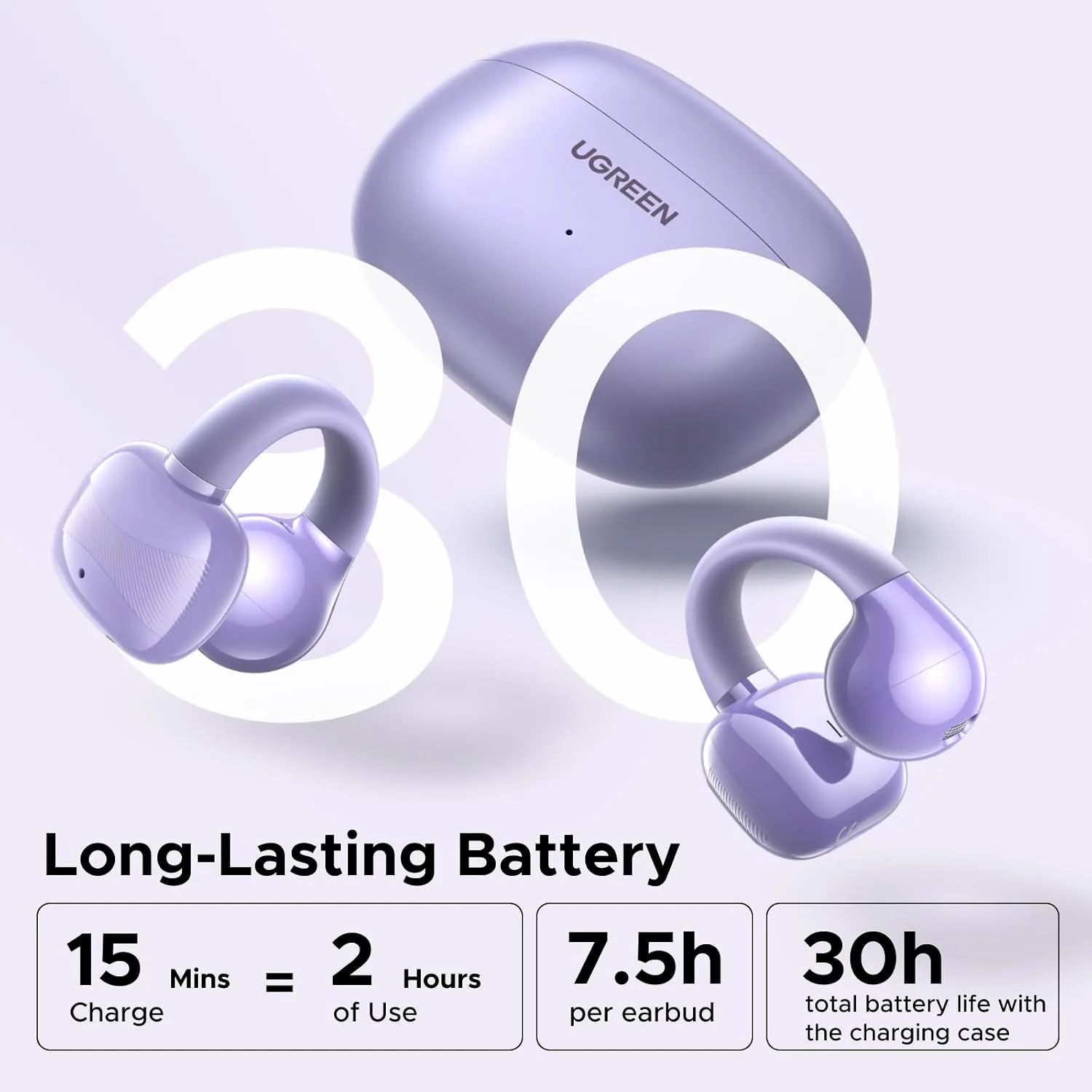 UGREEN HiTune S3 Open Ear Earbuds, Bluetooth 5.4, Clip on Earbuds, Purple