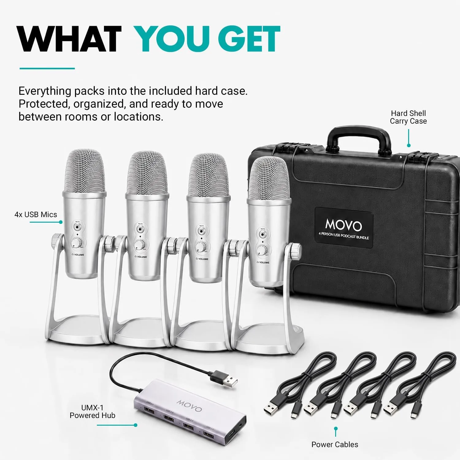 Movo 4-Person USB Podcast Equipment Bundle – 4 Condenser Mics, Hub & Case
