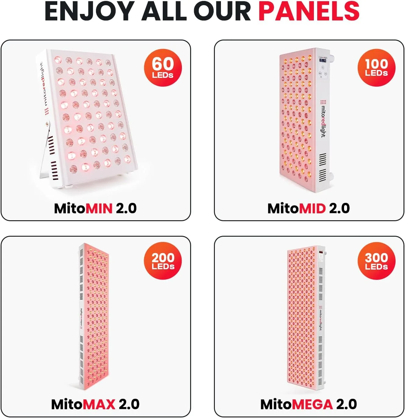 Mito Red Light - MitoMEGA 2.0 Red Light Panel - Red Light Therapy for Face and Neck – Red Light Therapy Panel - Red Light & Near Infrared Red Light Therapy - At-Home Red Light Therapy for Body