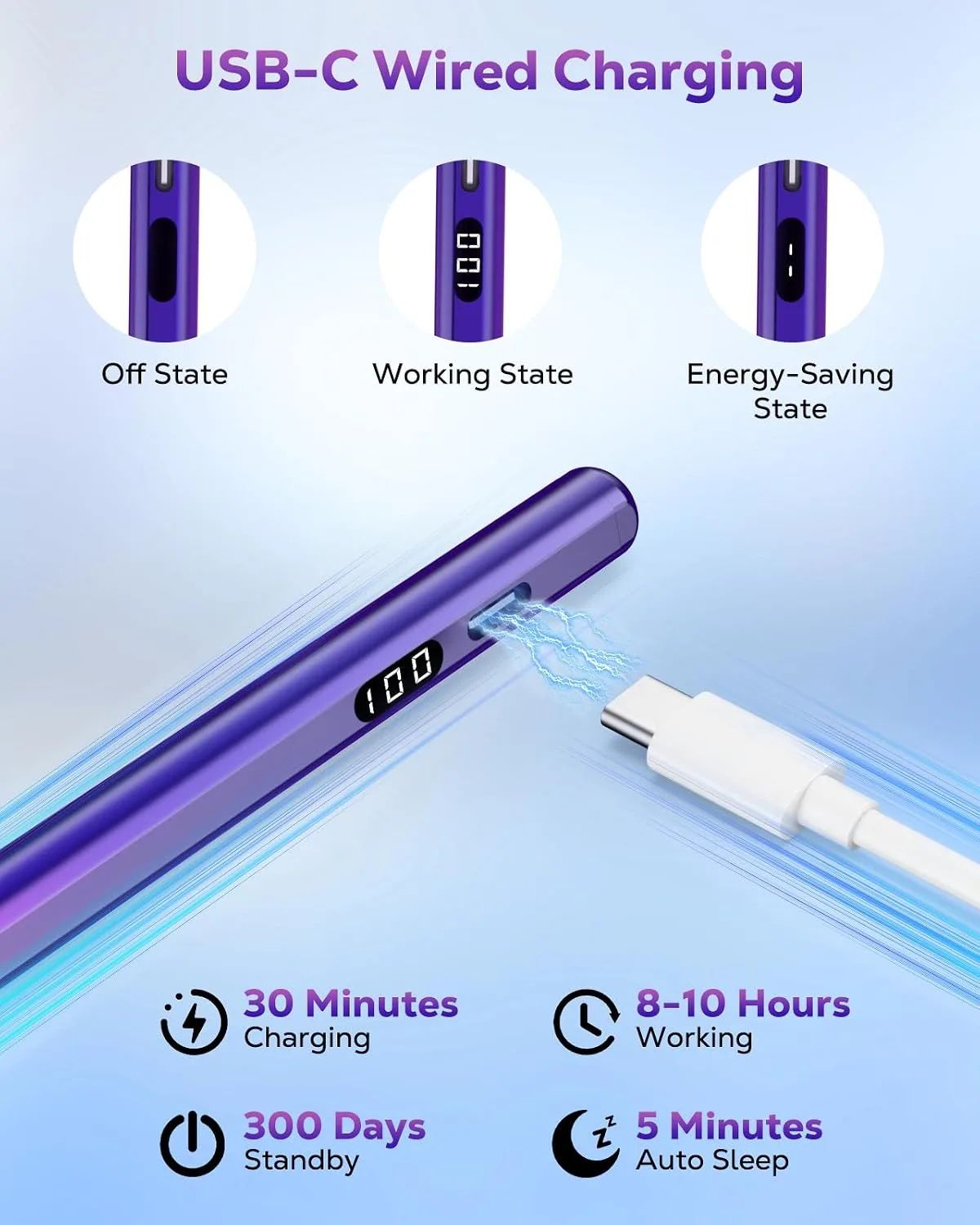 MoKo Stylus Pen for iPad 2018-2026, USB-C Charge Pencil with LED Display