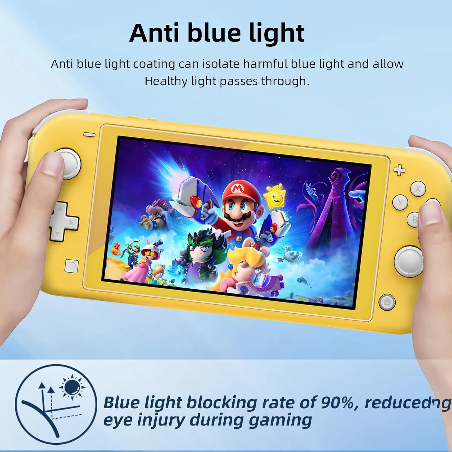2-Pack Blue Light Blocking Screen Protector for Switch Lite Model 2019 [5.5 Inch]- Anti Glare, Anti Scratch,Anti Fingerprint, Eye Protection Film,HD Clear, Bubble Free, 9H Hardness