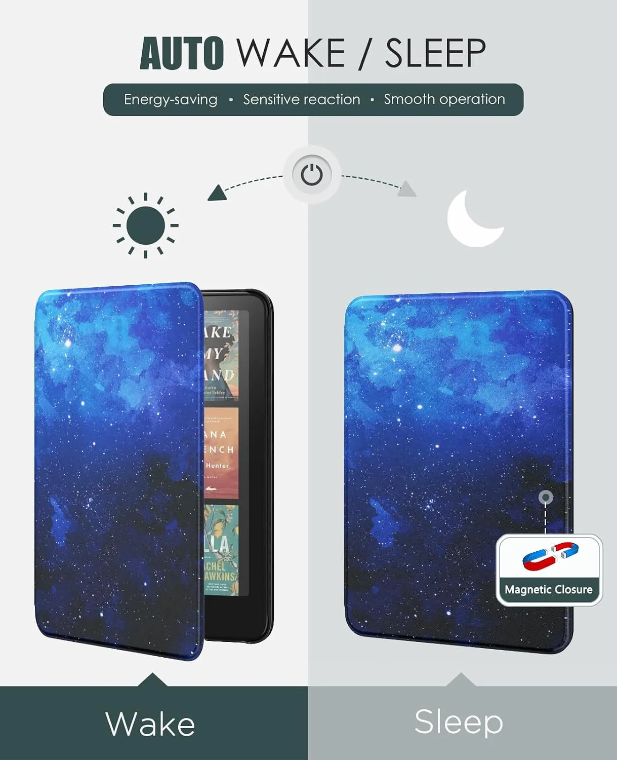 MoKo Case for 7" Kindle Paperwhite 12th Gen&Colorsoft 2024,Noche Azul