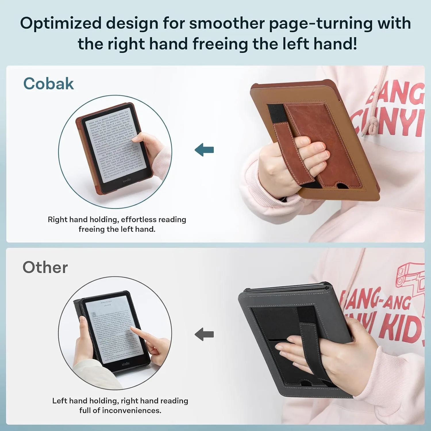CoBak Stand Case for 7" Kindle Paperwhite & Kindle Colorsoft 12th Gen 2024
