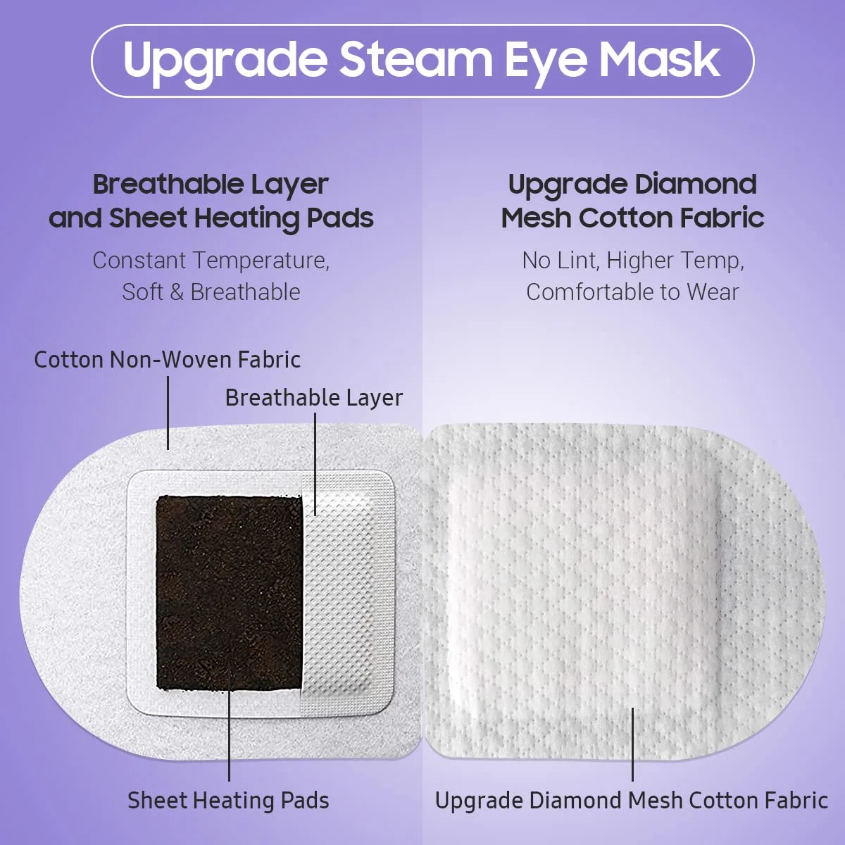 BeHoomi 30Packs Steam Eye Mask, Heated Eye Mask for Dry Eyes, Lavender