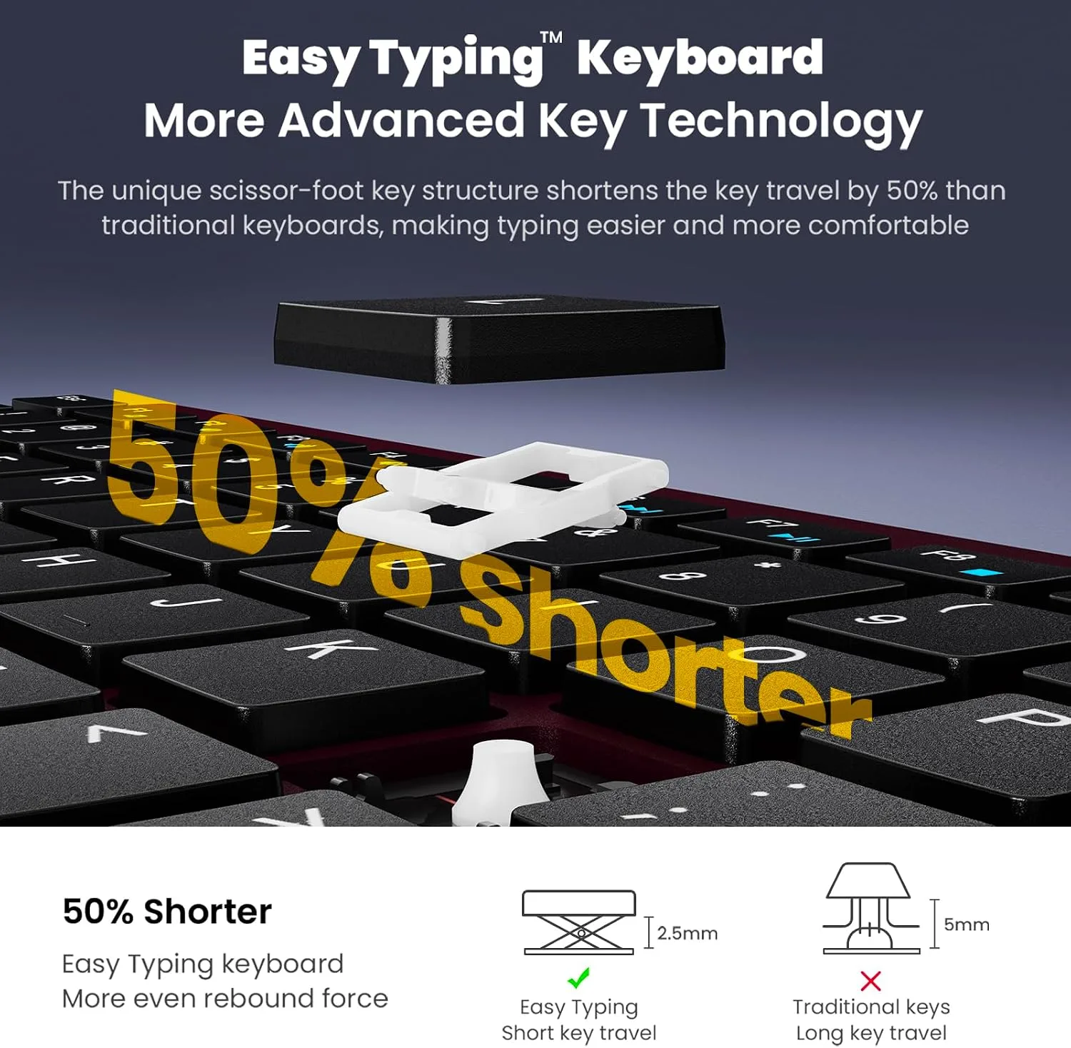 cimetech Wireless Keyboard and Mouse Combo - Burgundy Black