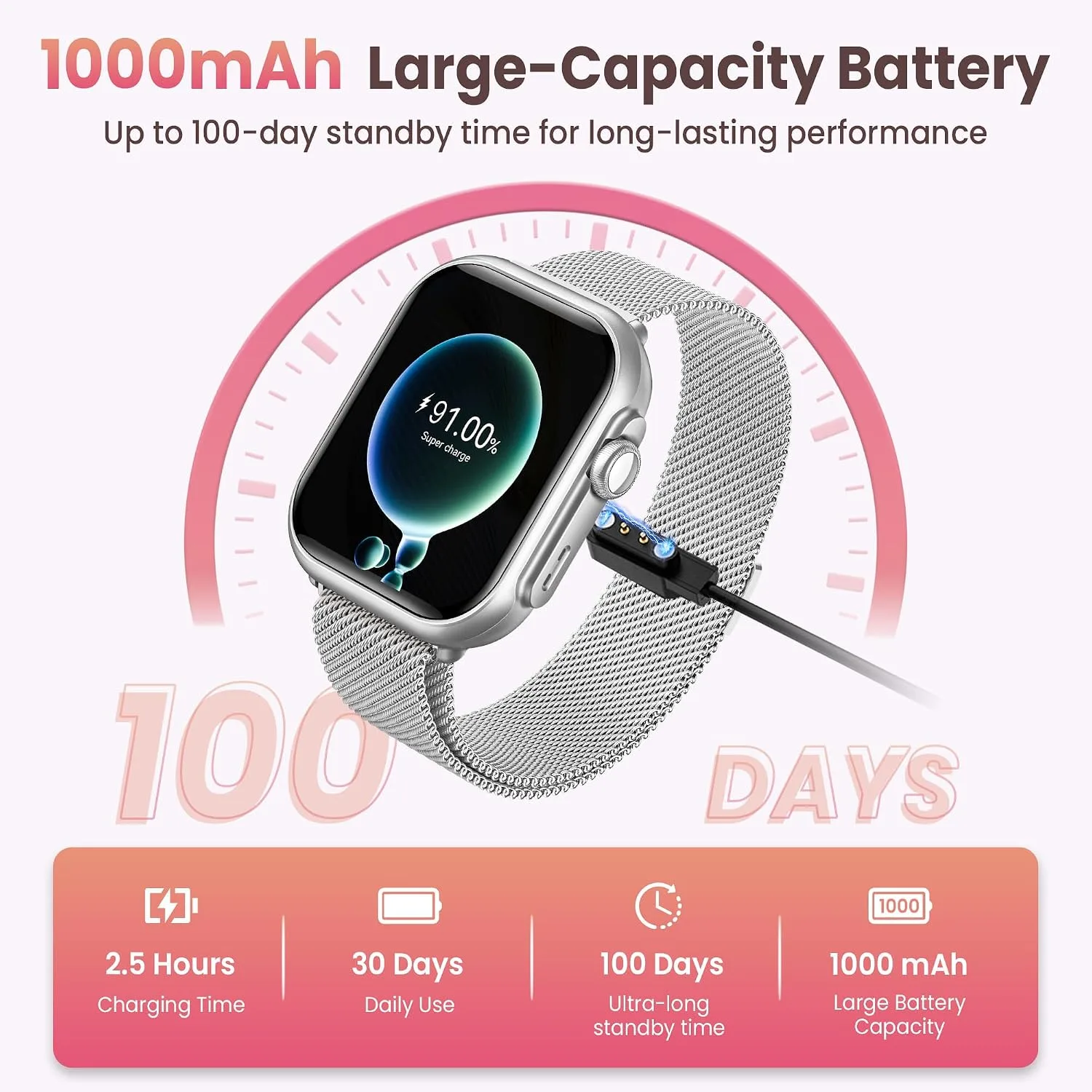 Smart Watch for Women,Fitness Watch Tracker with1000mAh Battery&2 Bands