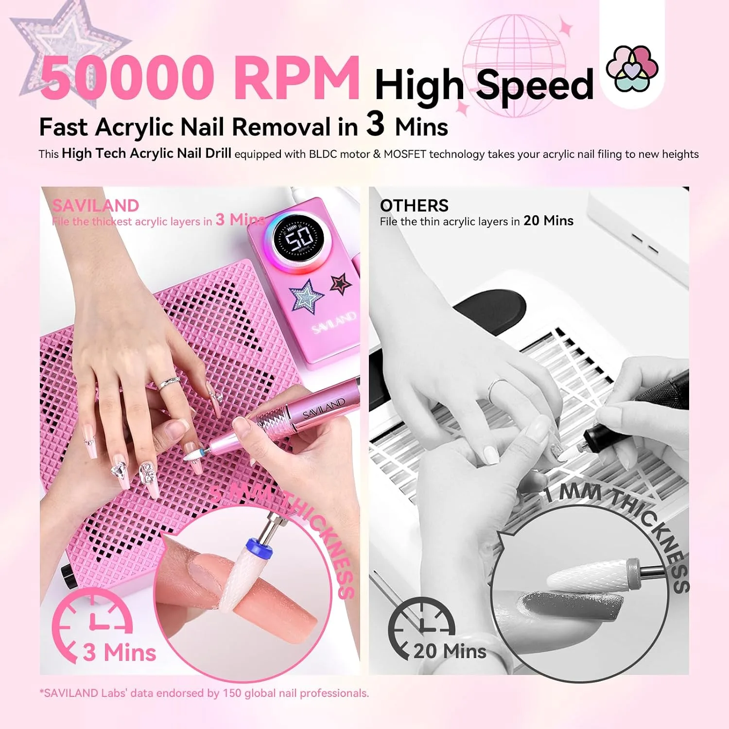 SAVILAND Professional Drill Nails Machine 50000RPM for Salon Manicure Use