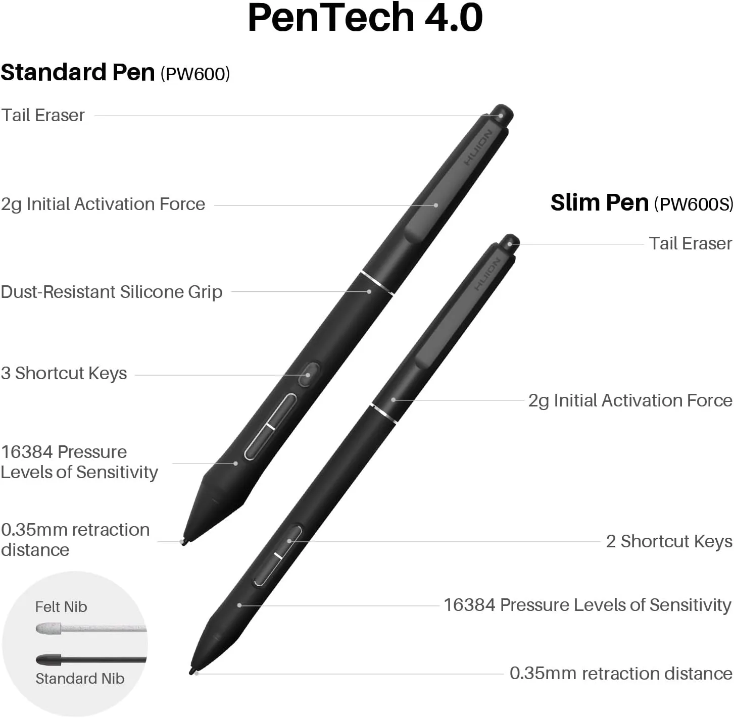 HUION KAMVAS Pro 24 (Gen 3) UHD Drawing Tablet with Screen PenTech 4.0