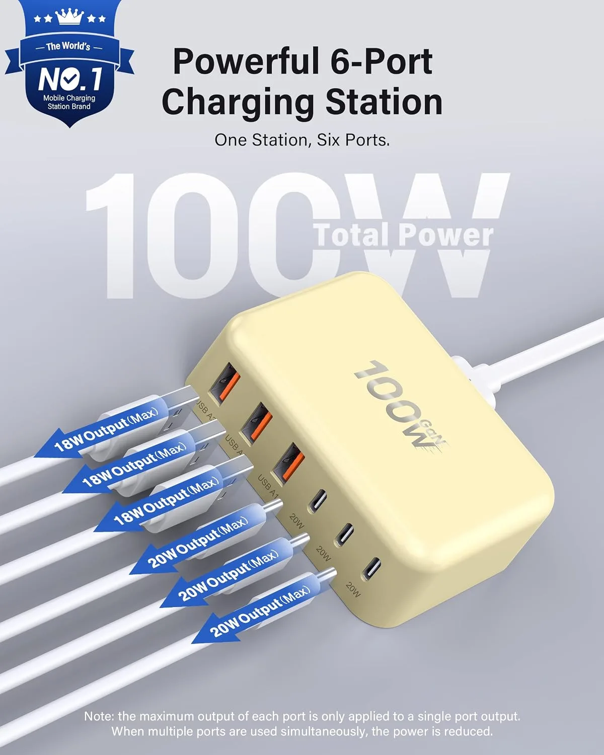 USB Fast Charger Block 50% Smaller 100W Max 6-Port GaN USB Charging Station