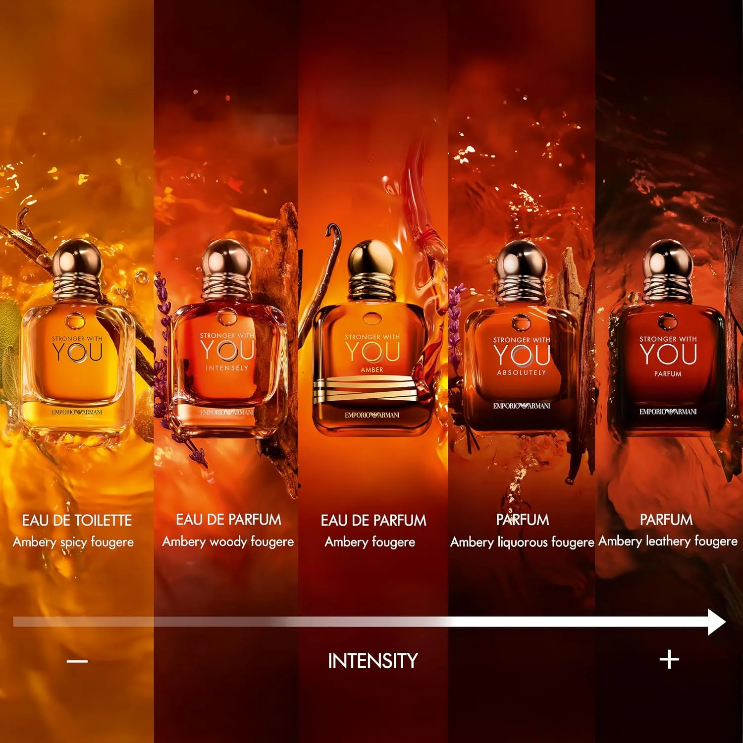 Armani Beauty Stronger With You Intensely - Warm & Spicy Cologne for Men